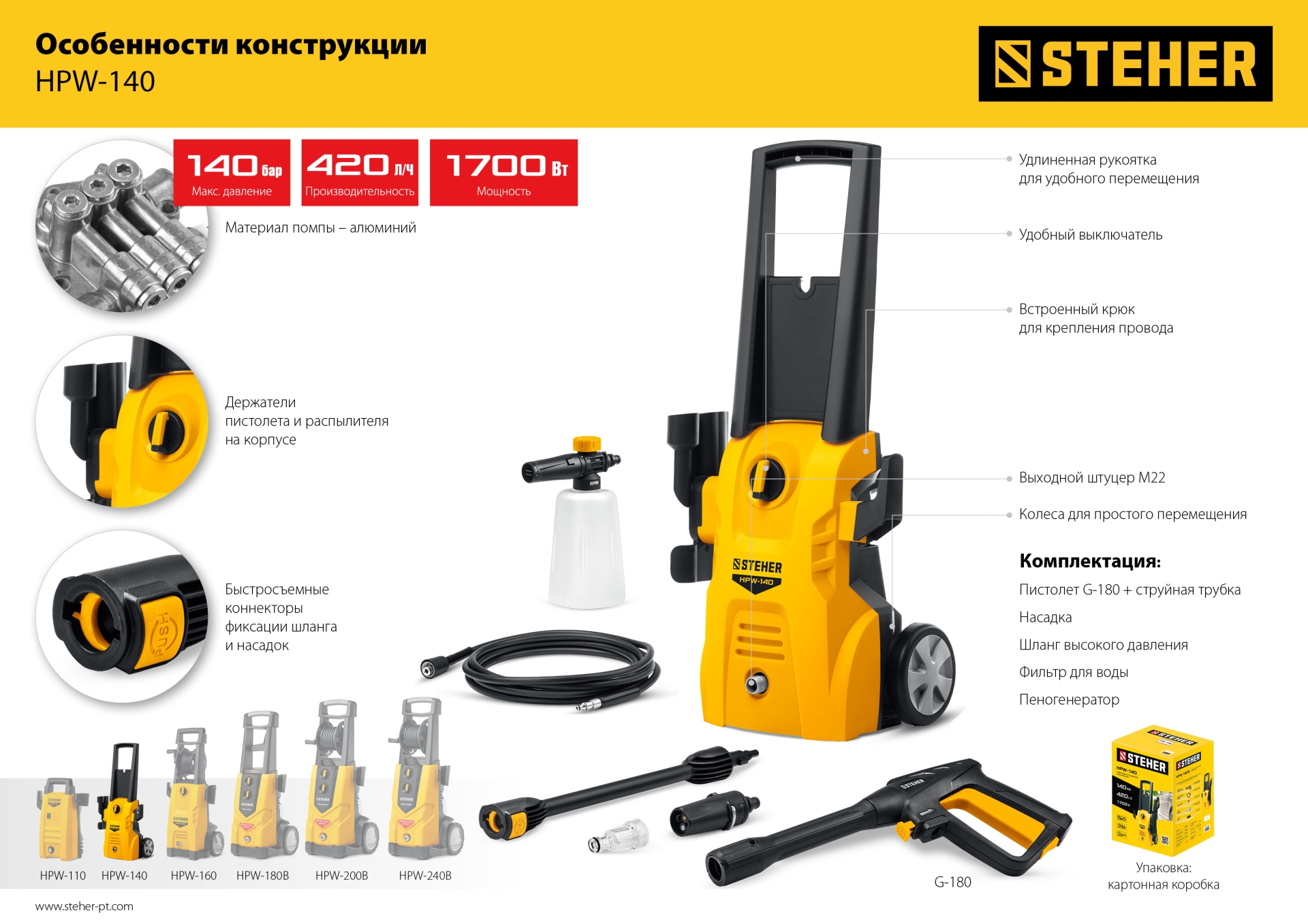 Промоизображение HPW-140