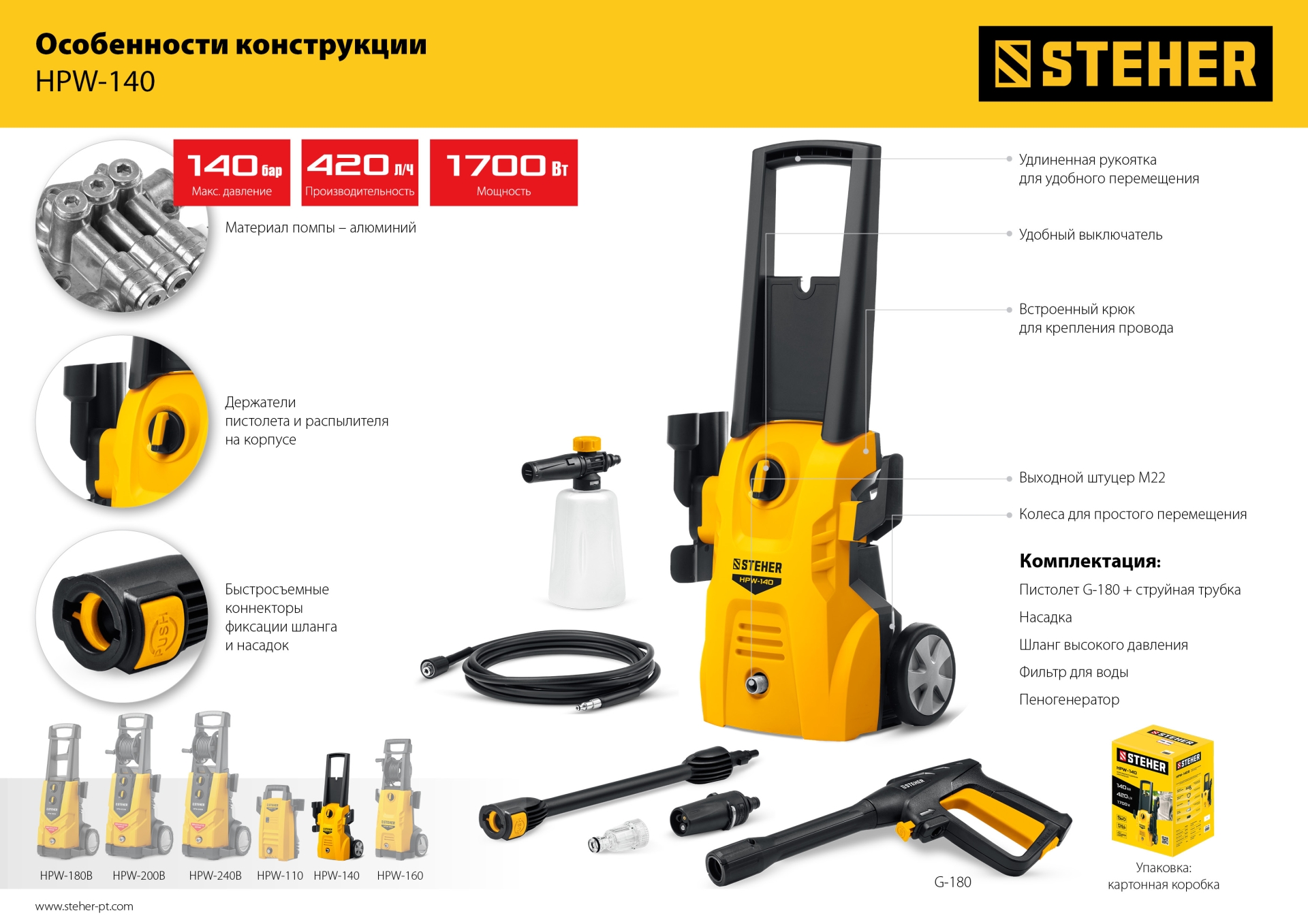 Промоизображение HPW-140