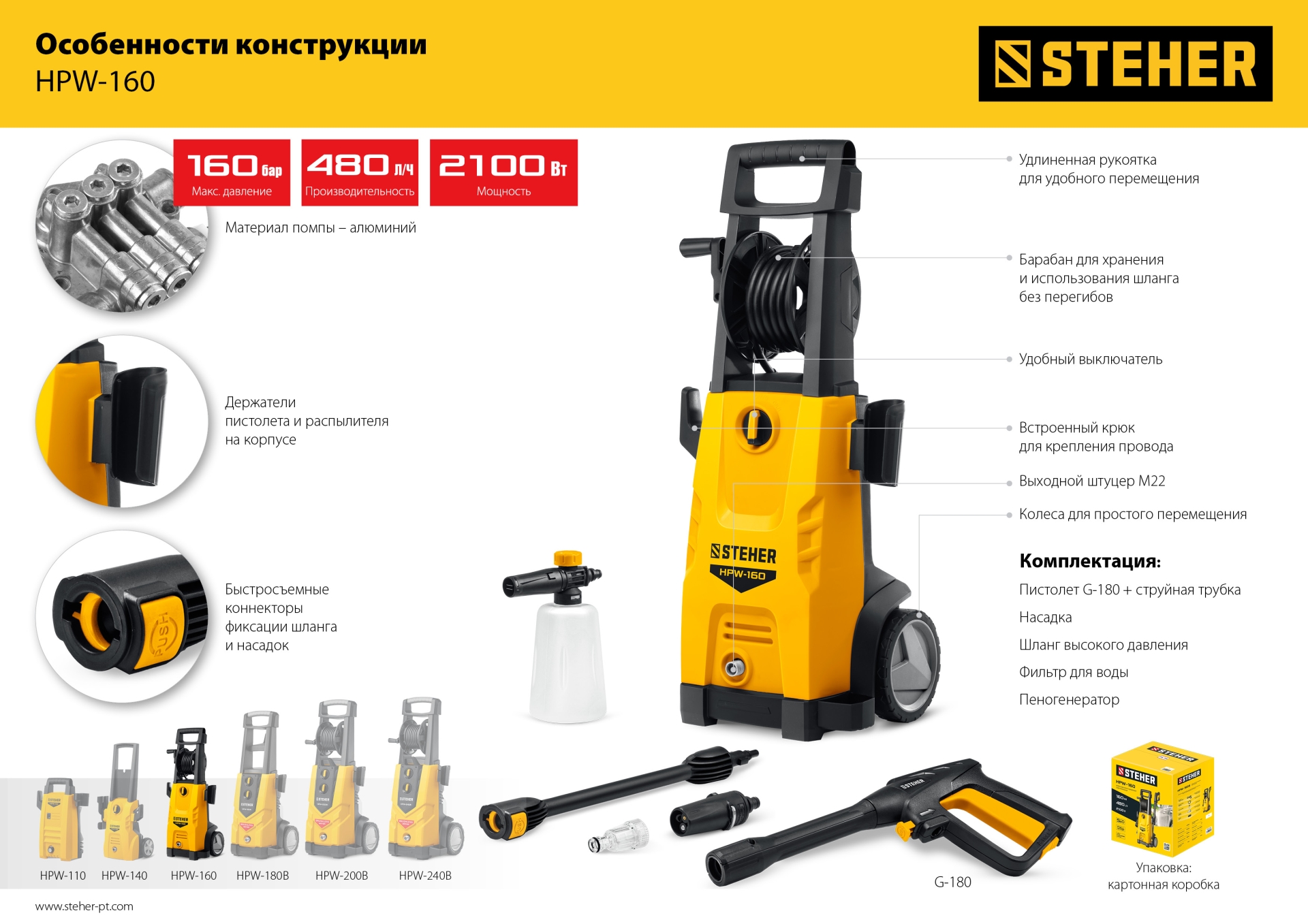 Промоизображение HPW-160
