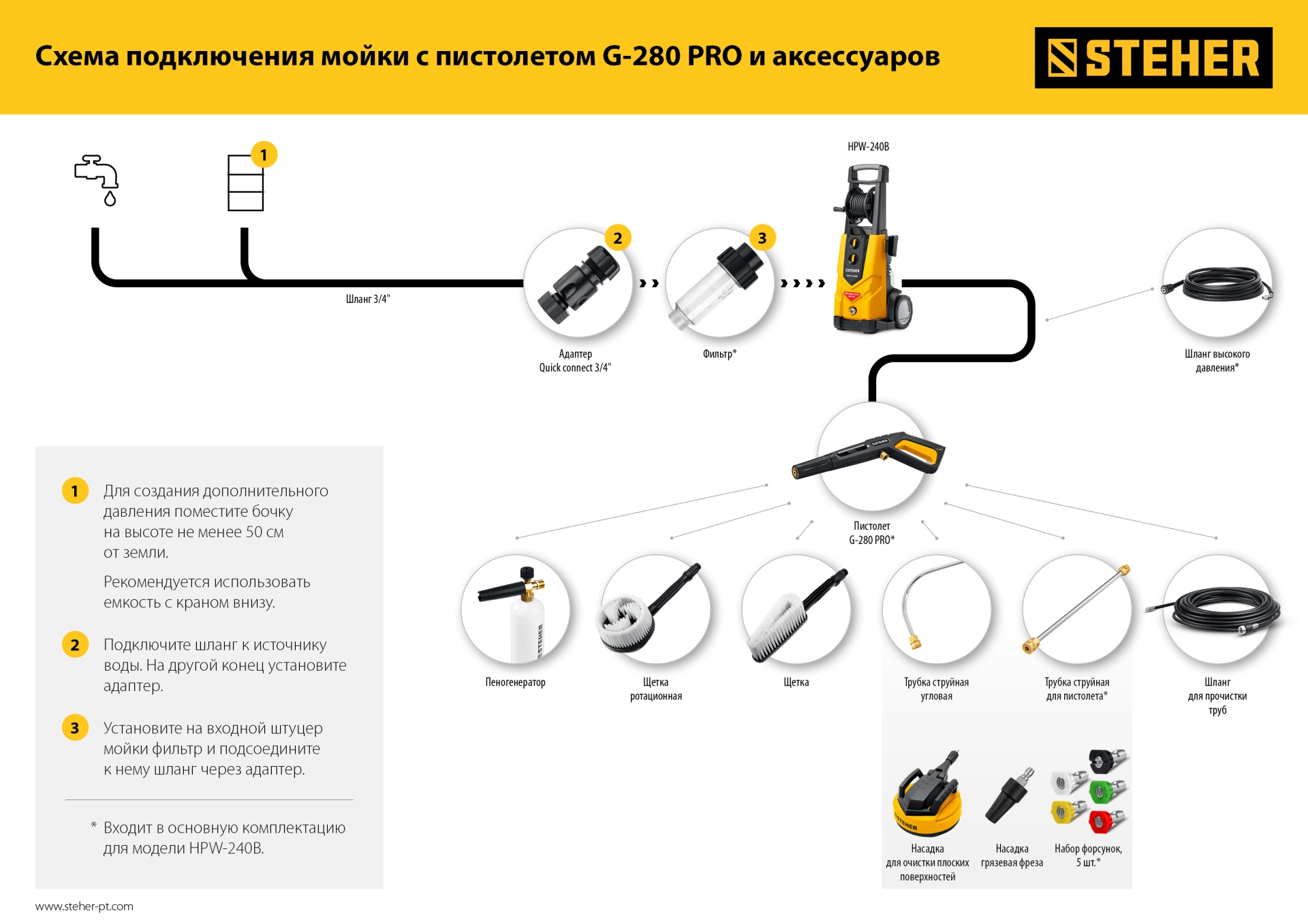 Промоизображение HPW-180B