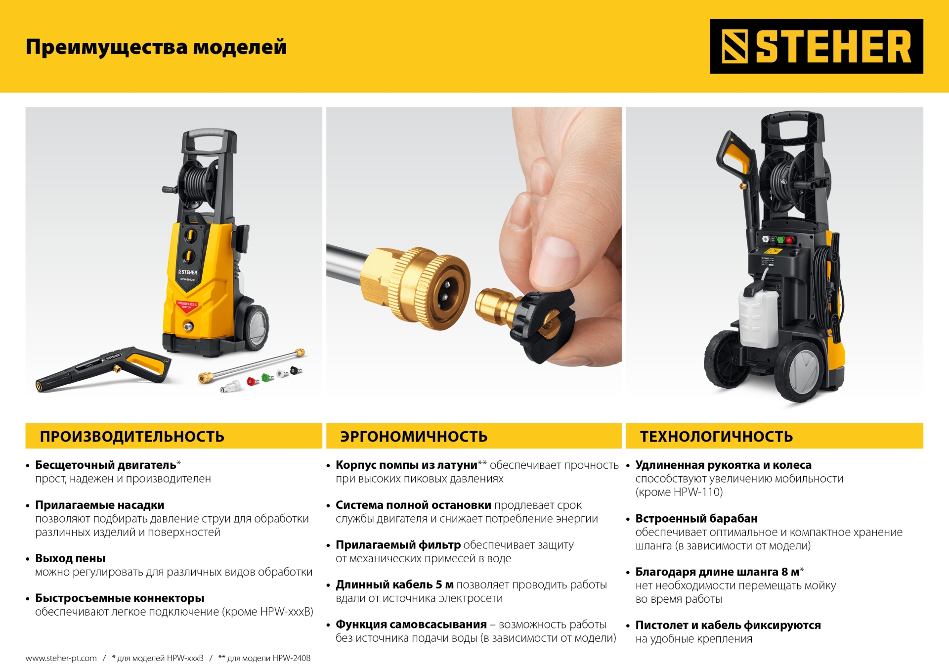 Промоизображение HPW-180B