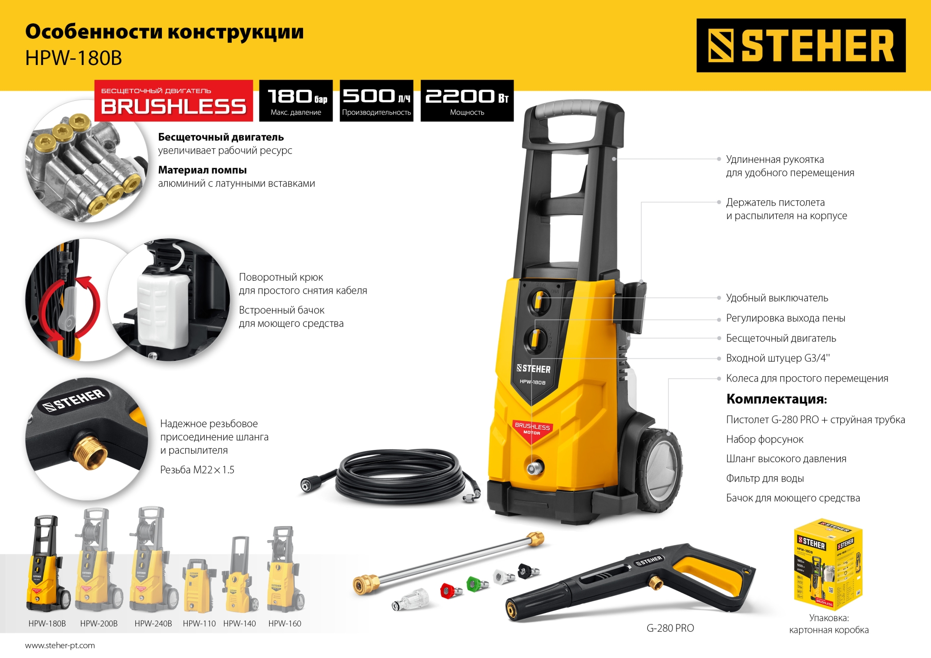 Промоизображение HPW-180B