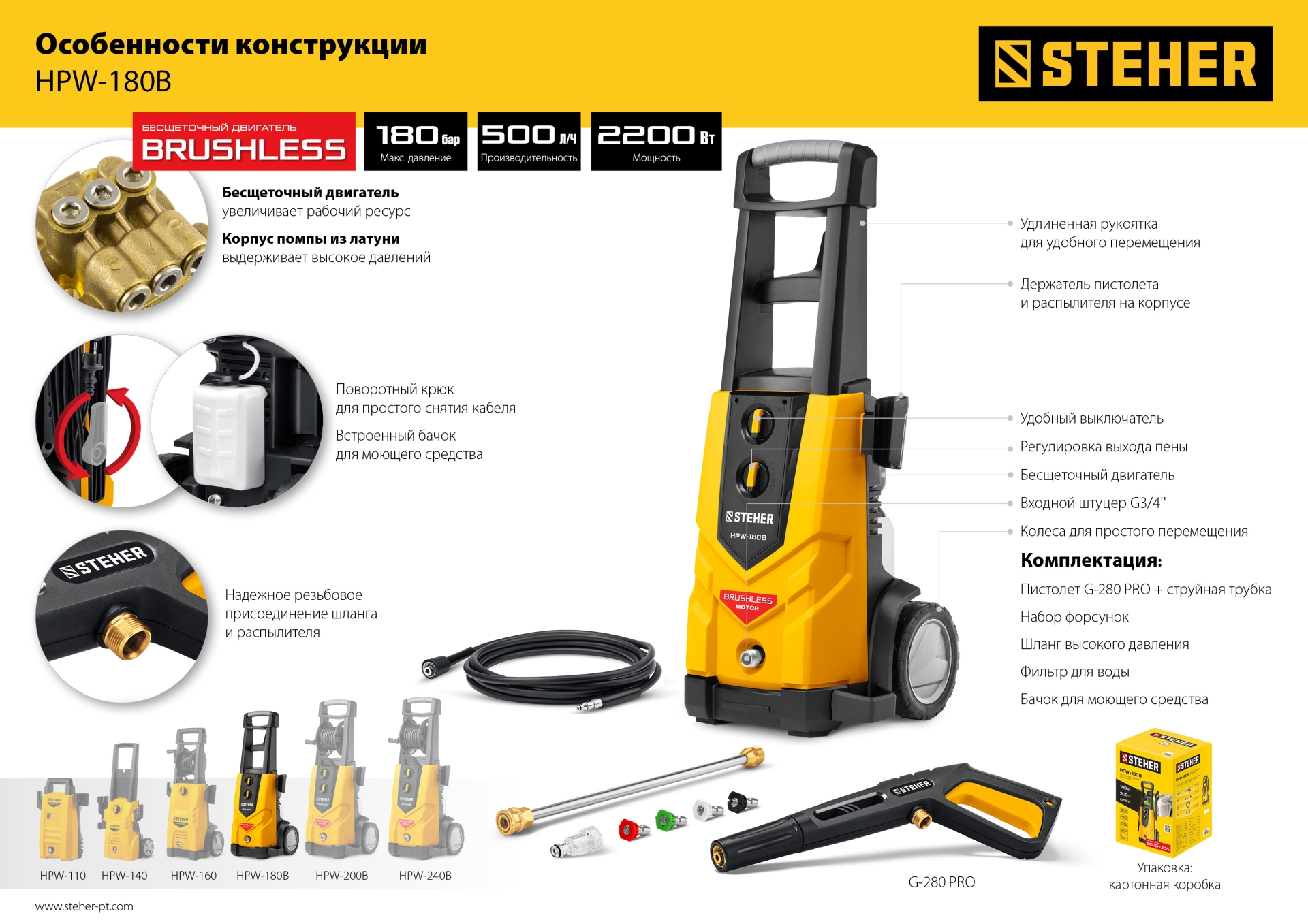 Промоизображение HPW-180B
