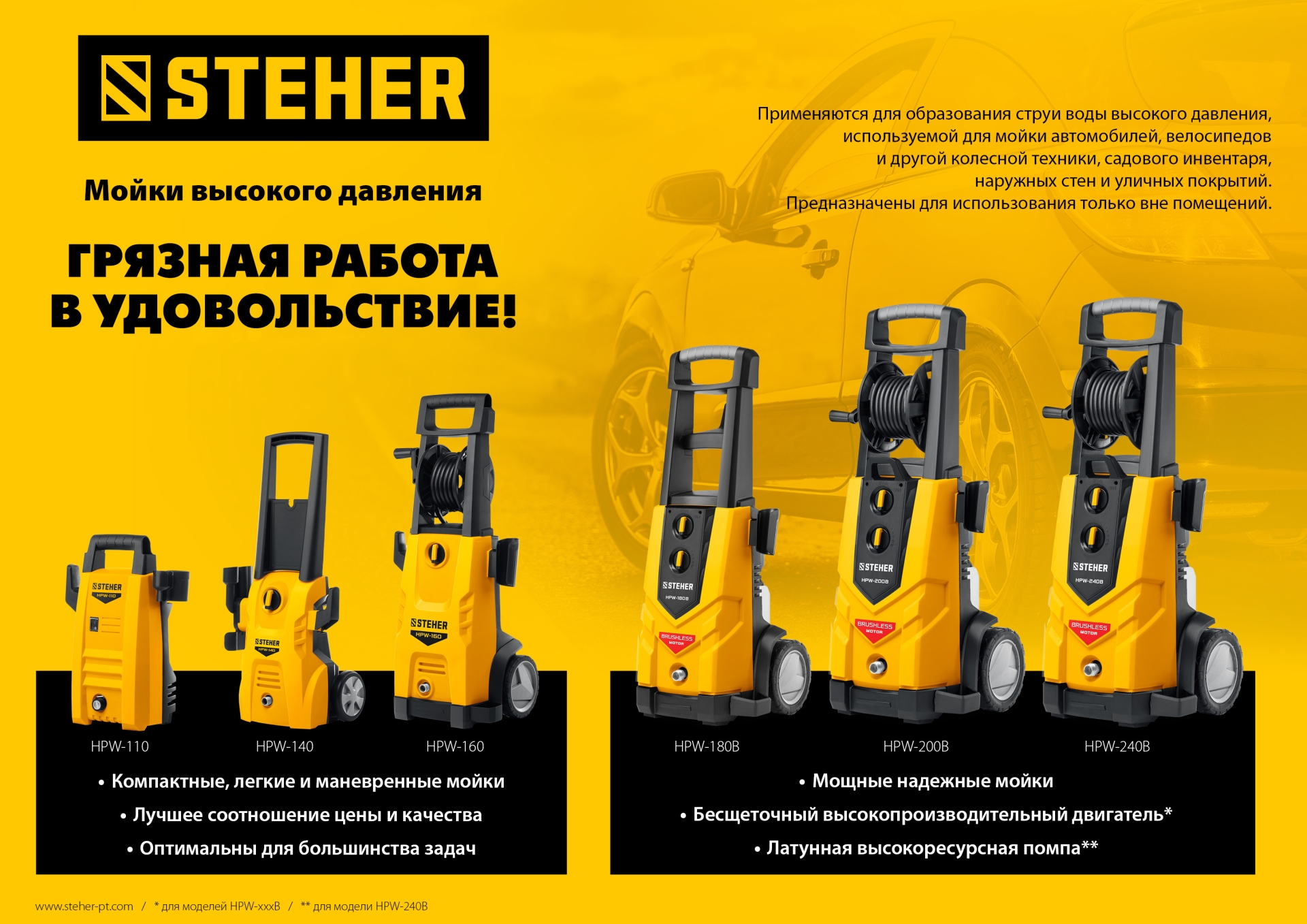Промоизображение HPW-200B