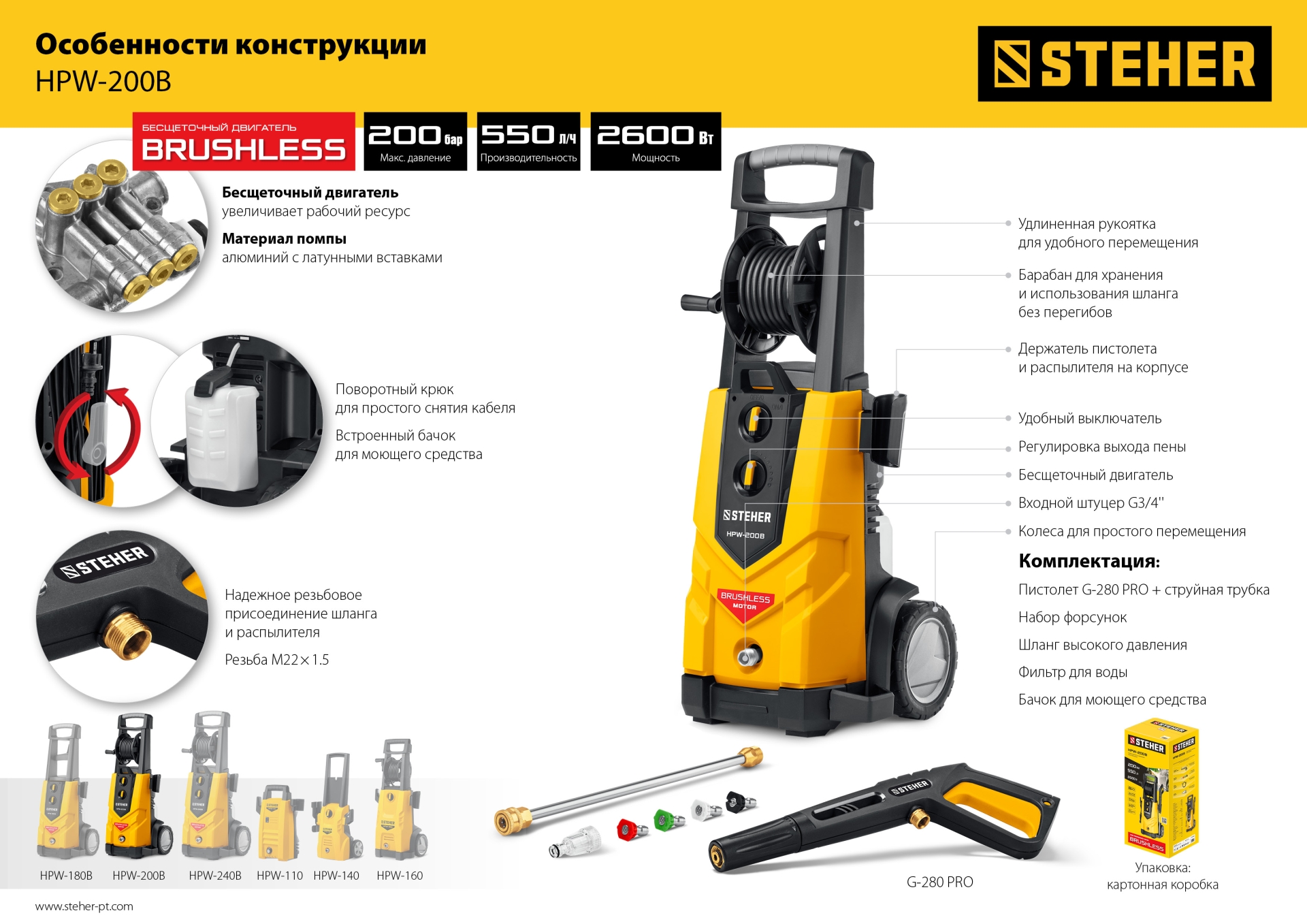 Промоизображение HPW-200B