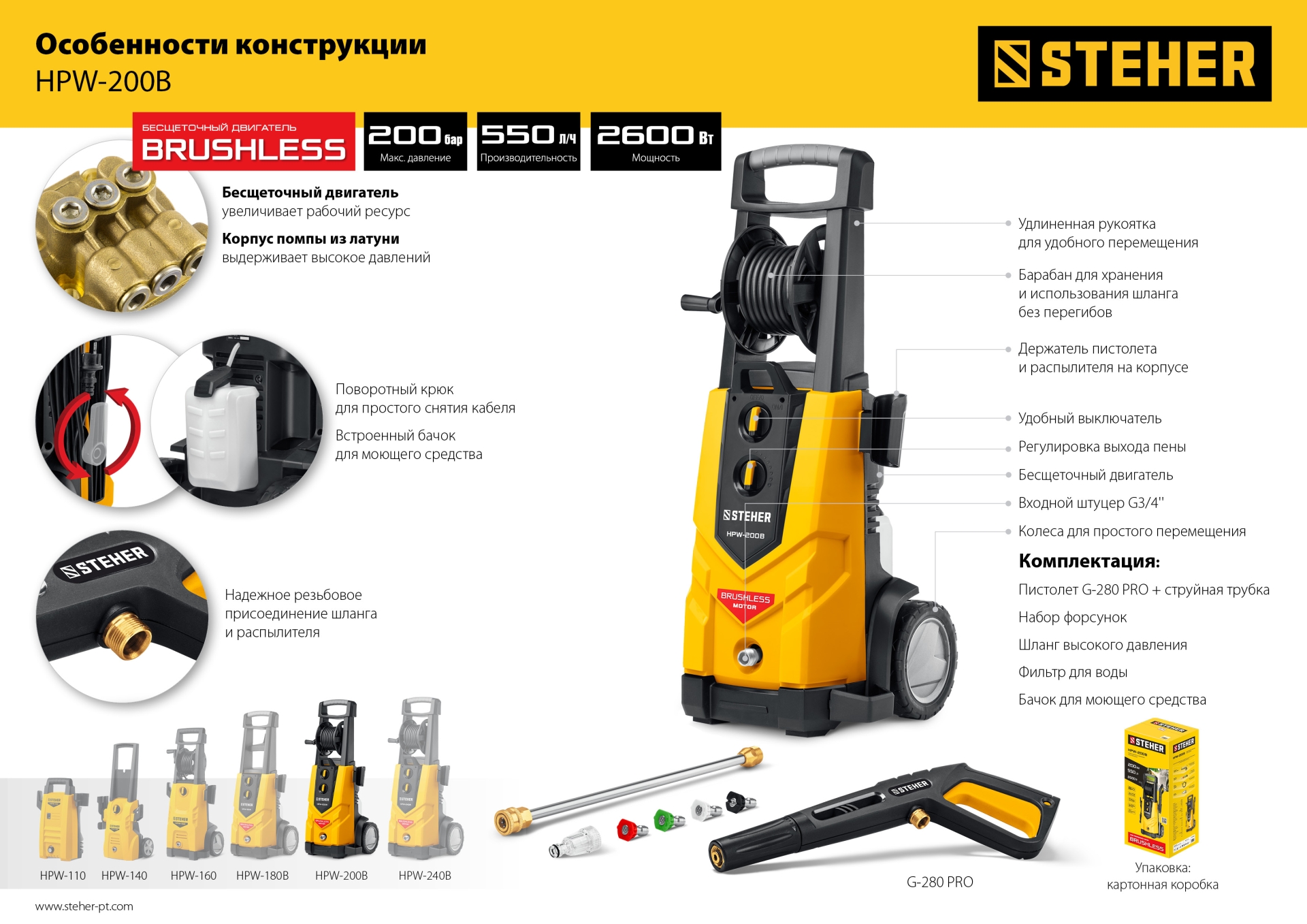 Промоизображение HPW-200B