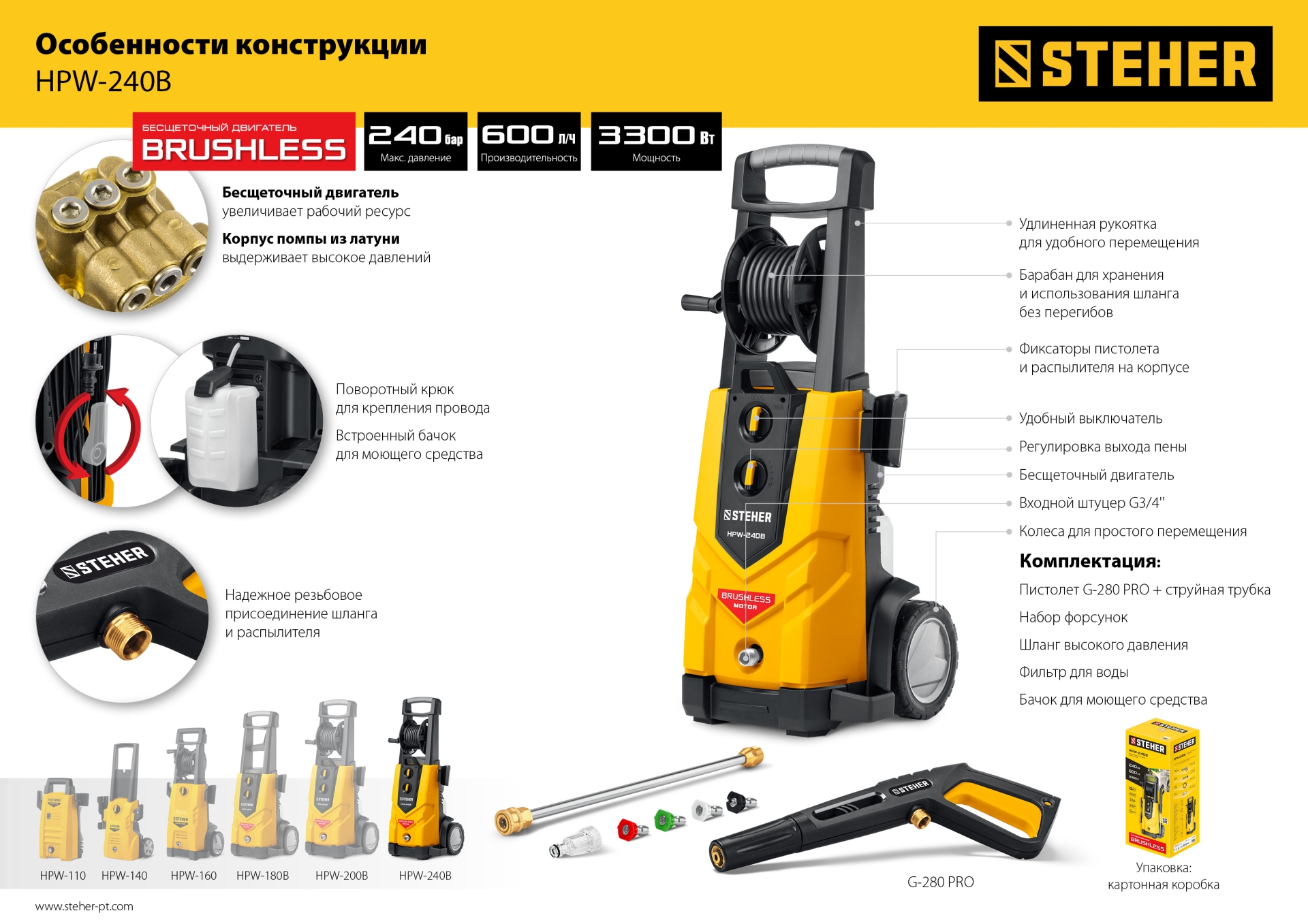 Промоизображение HPW-240B