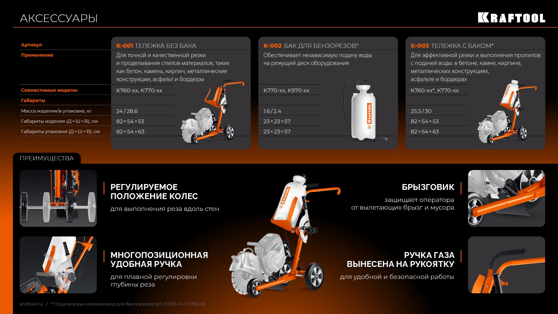 Промоизображение K-002