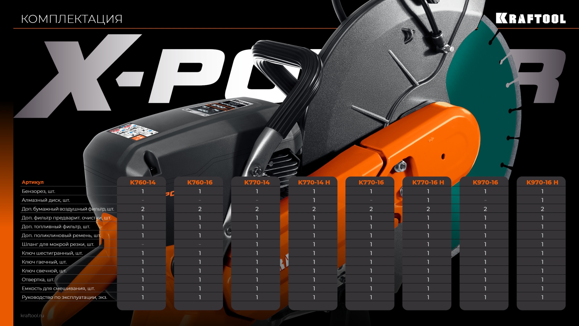Промоизображение K770-16