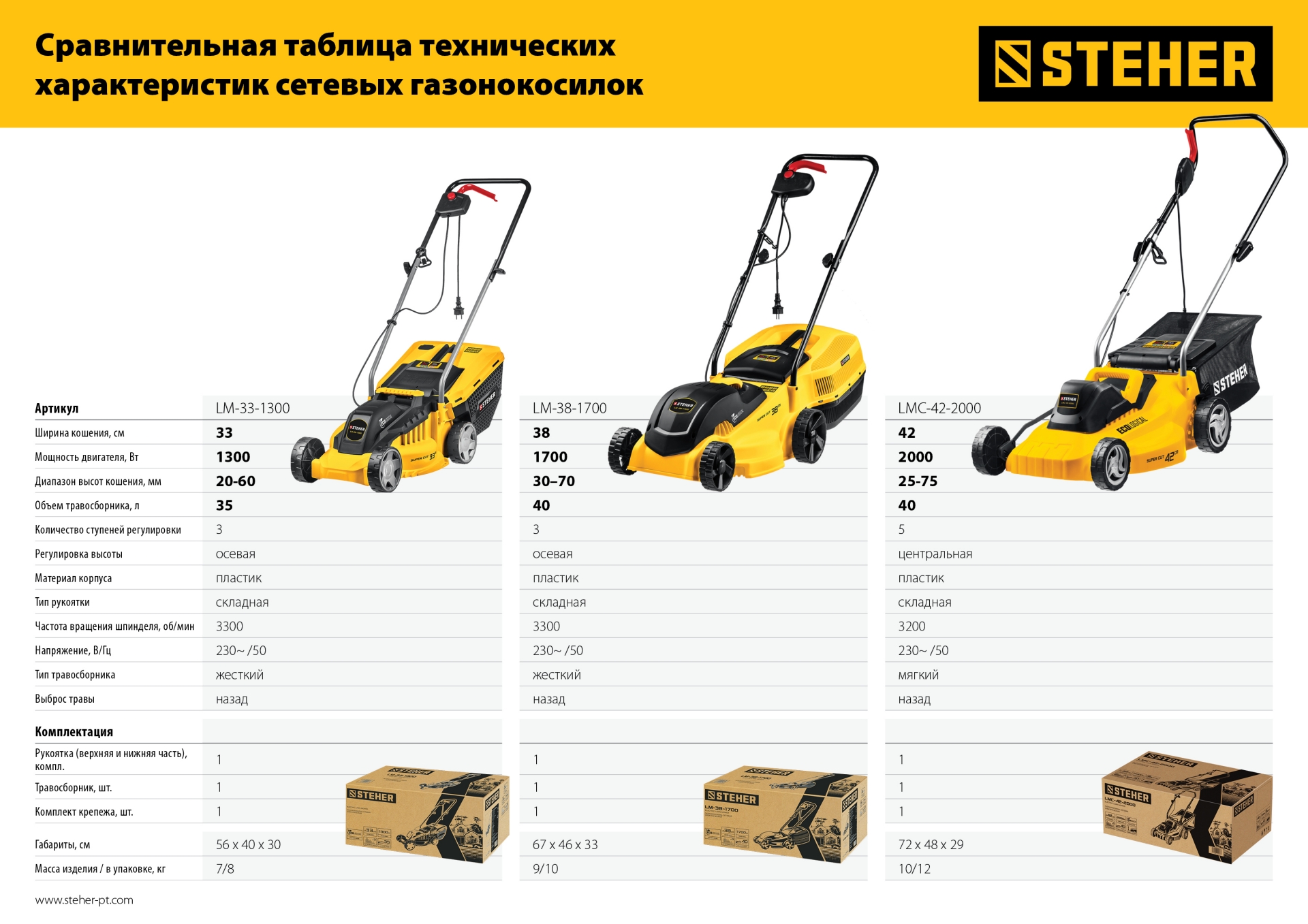 Промоизображение LM-33-1300