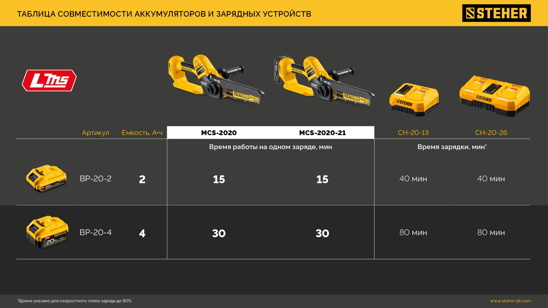 Промоизображение MCS-2020-21