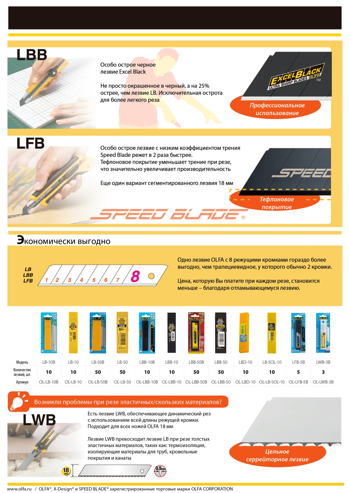 Промоизображение OL-LBB-10