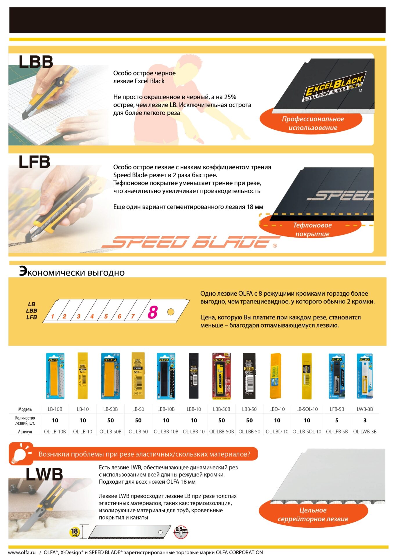 Промоизображение OL-LBD-10