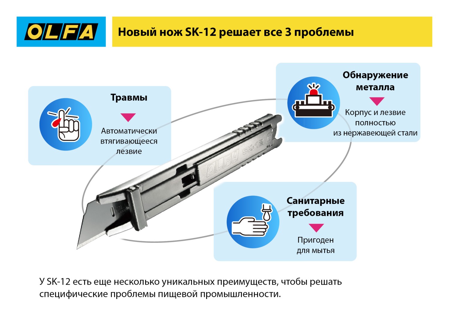 Промоизображение OL-SK-12
