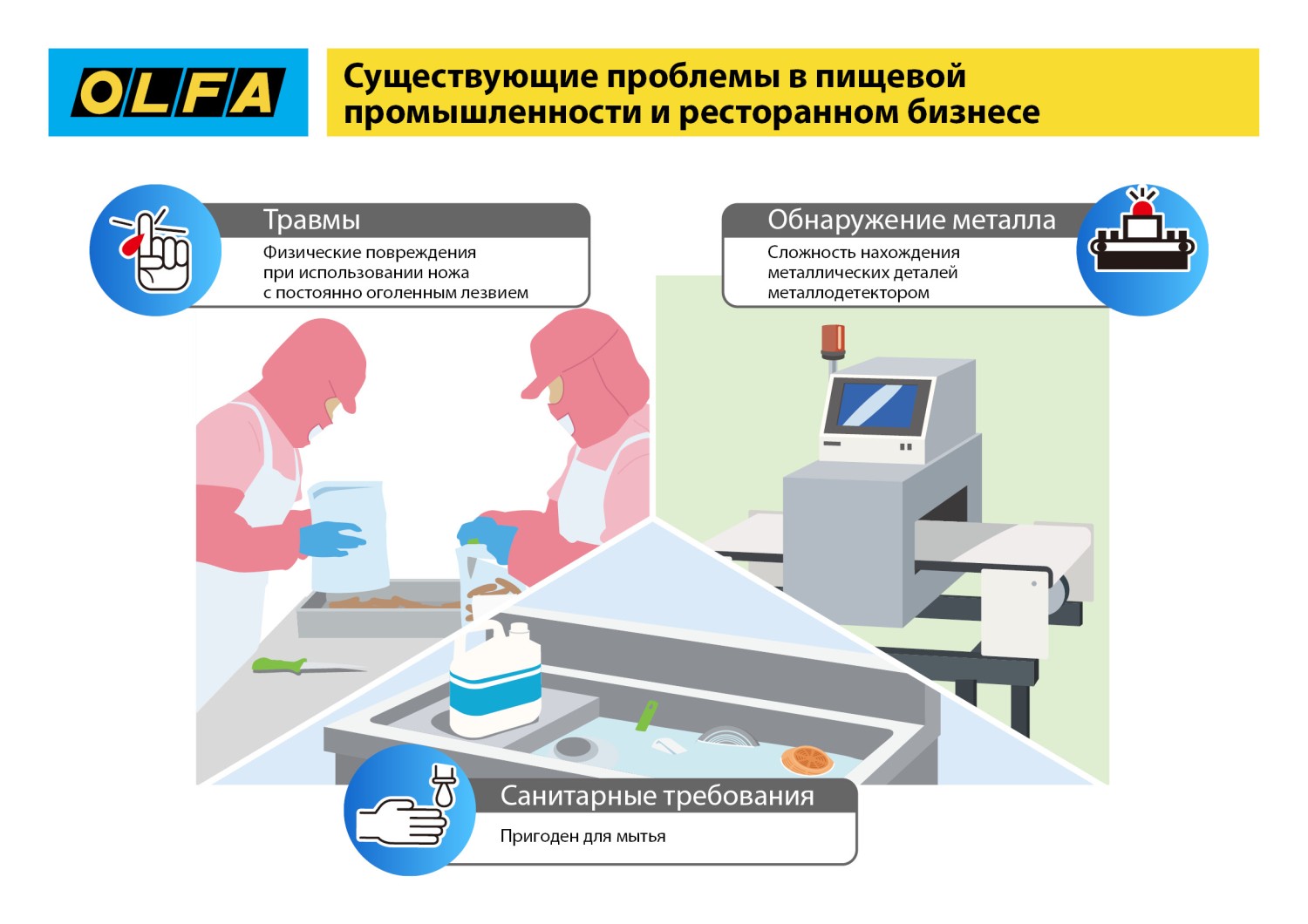 Промоизображение OL-SKB-2S/10B