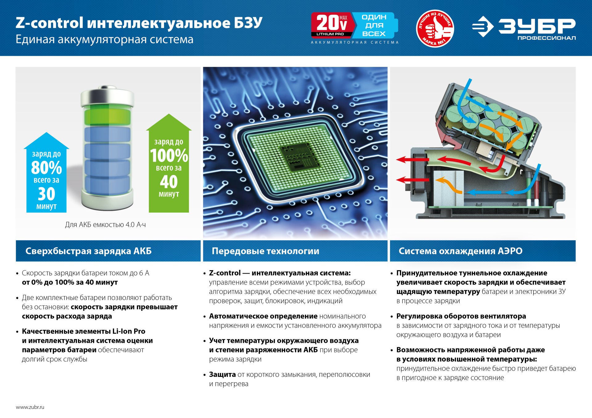 Промоизображение PB-260