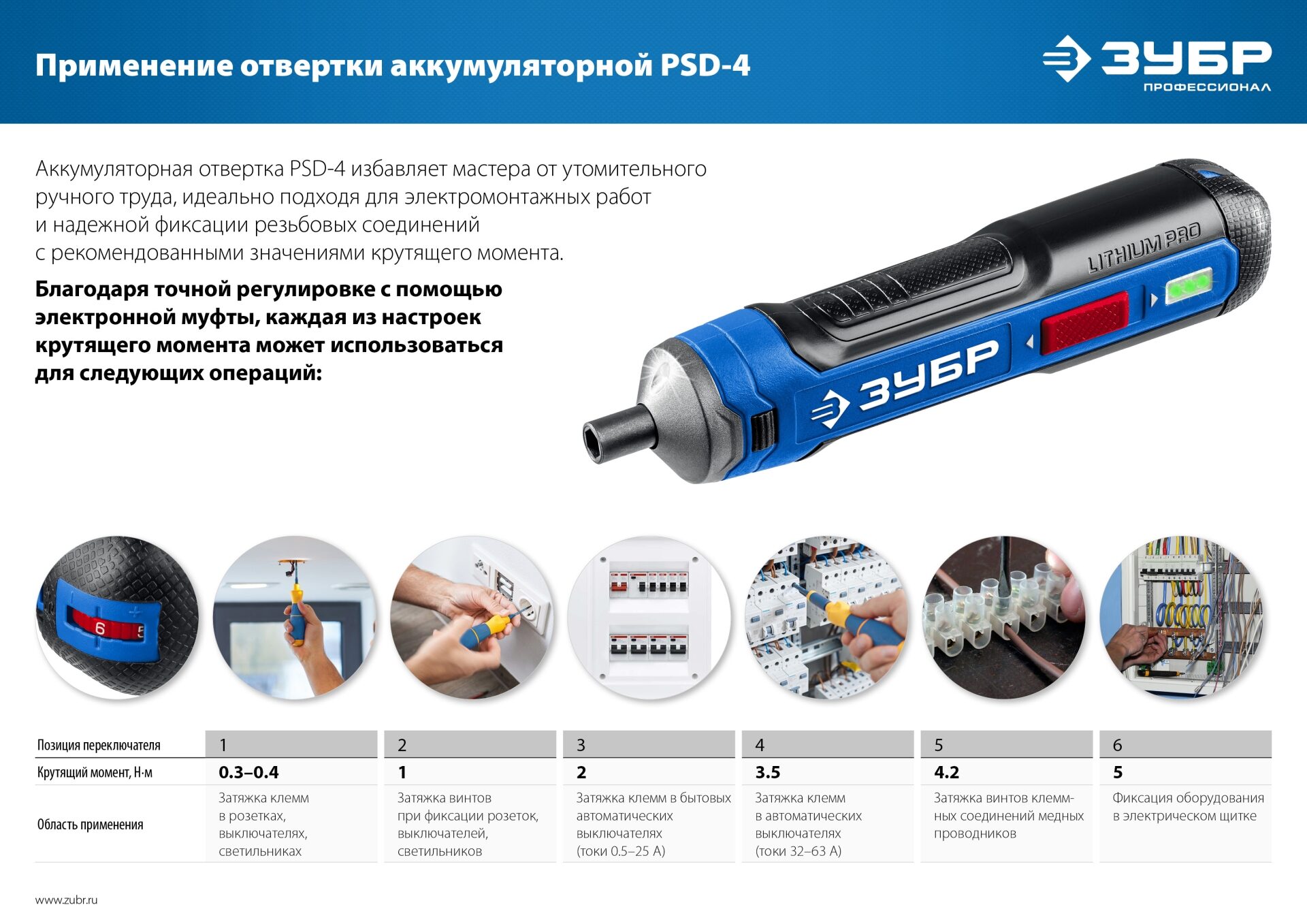 Промоизображение PSD-4S
