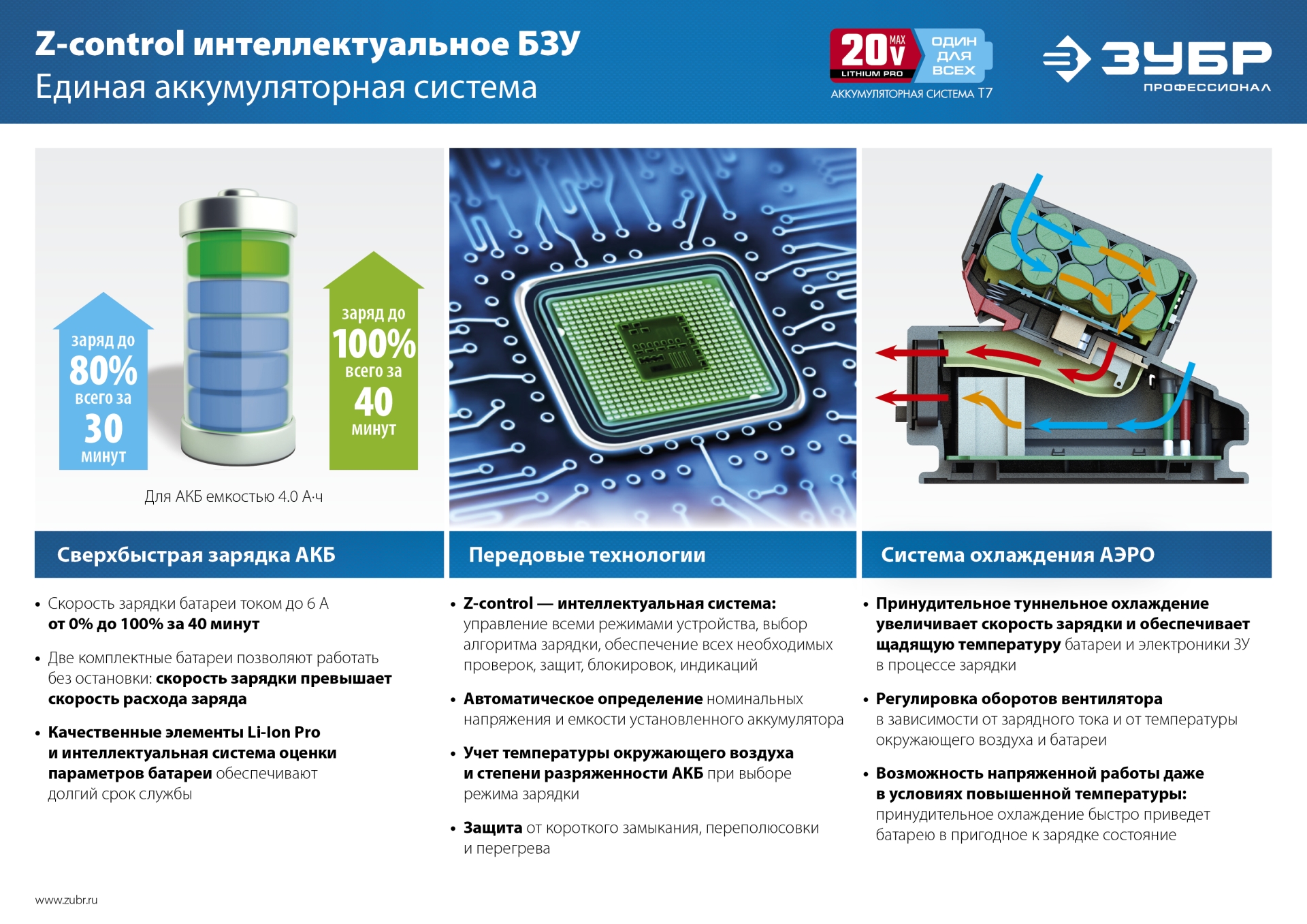 Промоизображение RT7-20-6