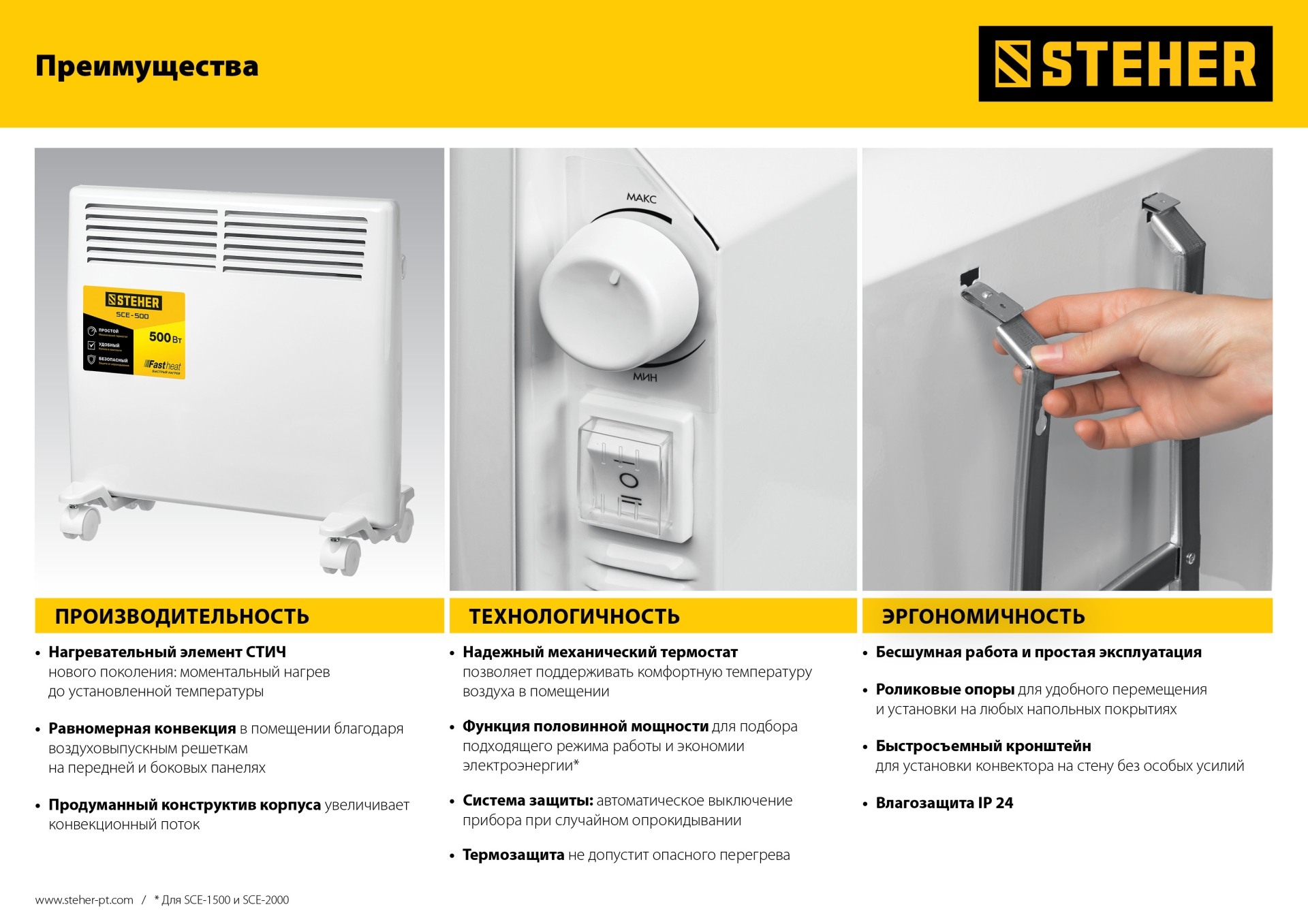 Промоизображение SCE-2000