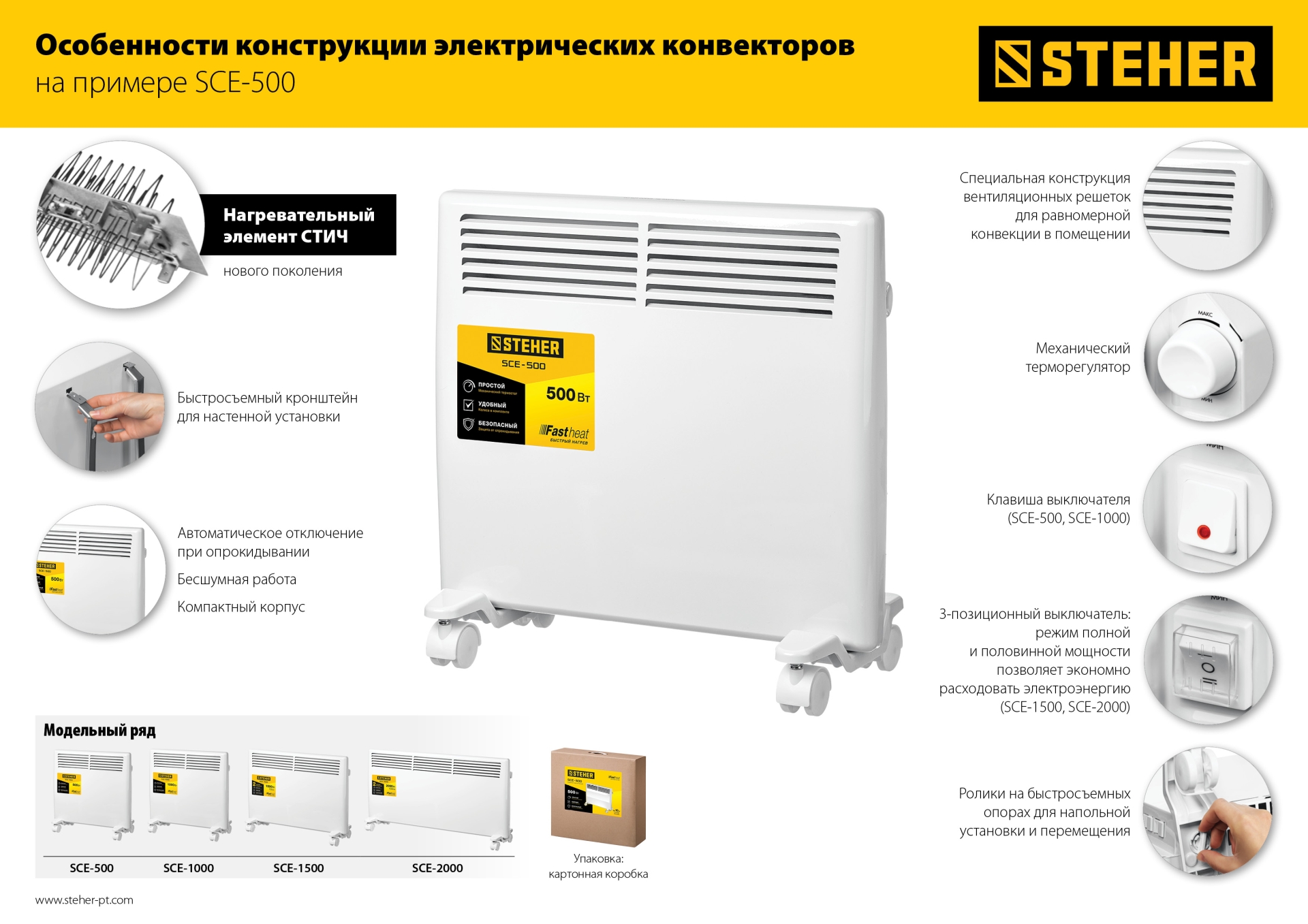Промоизображение SCE-2000