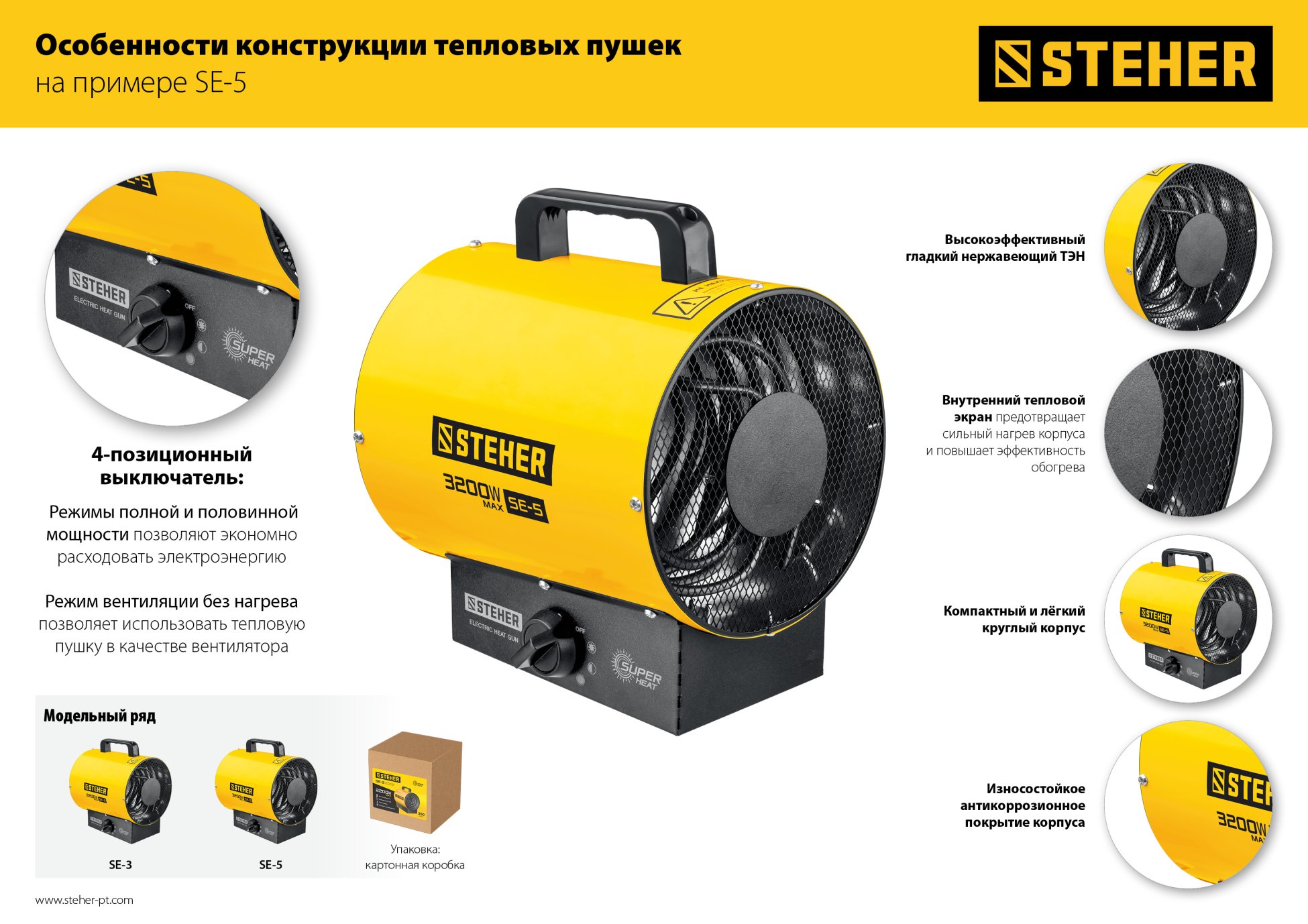 Промоизображение SE-5
