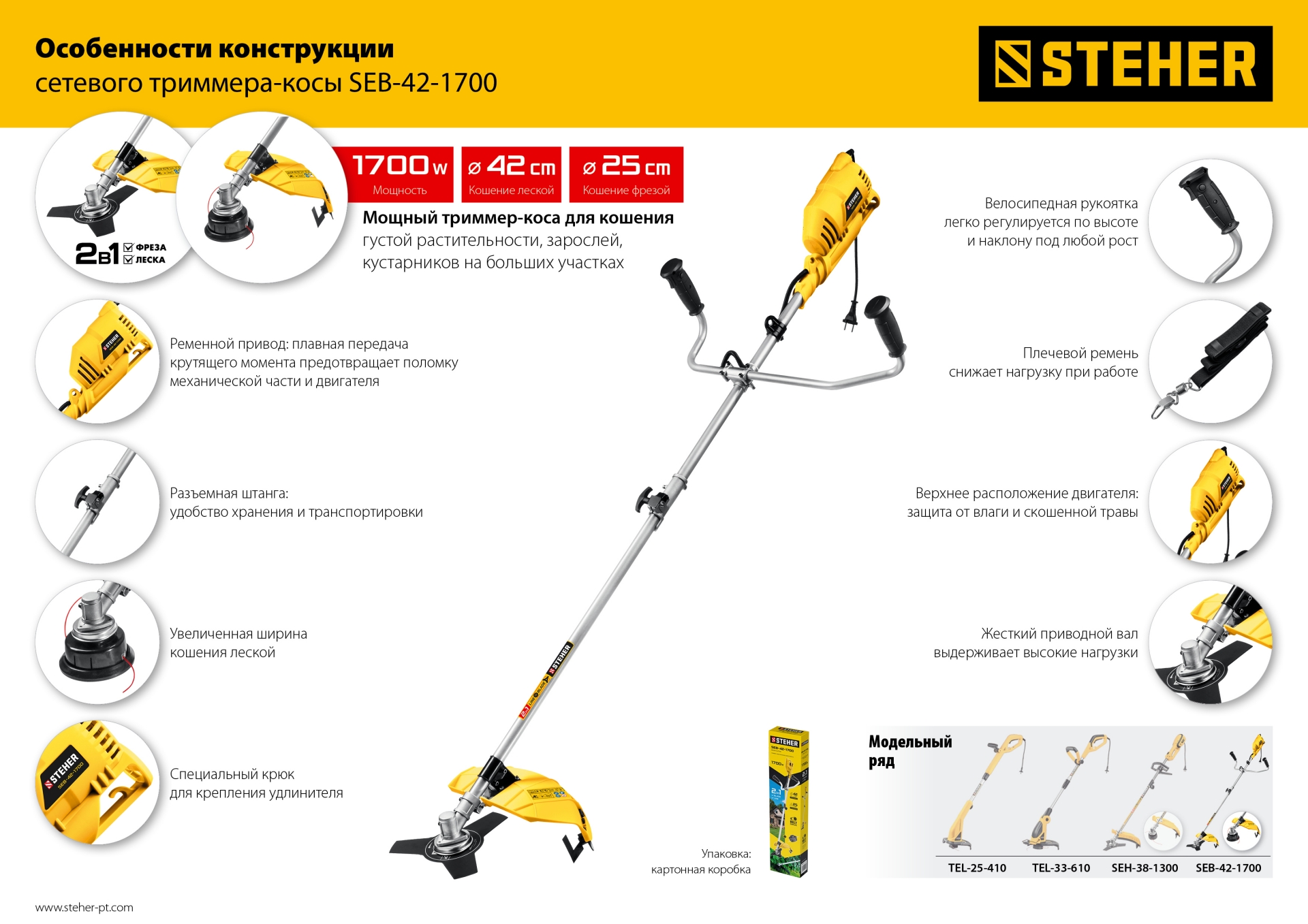 Промоизображение SEB-42-1700