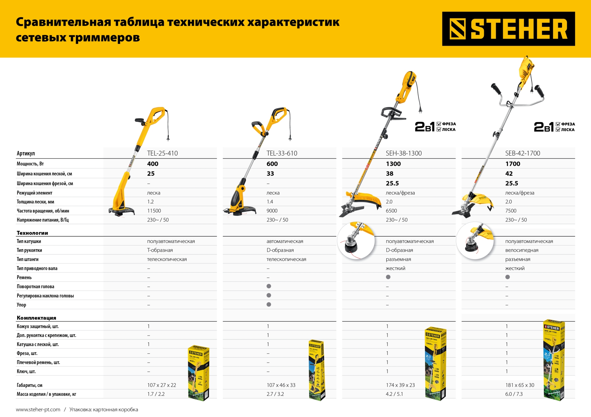 Промоизображение SEH-38-1300
