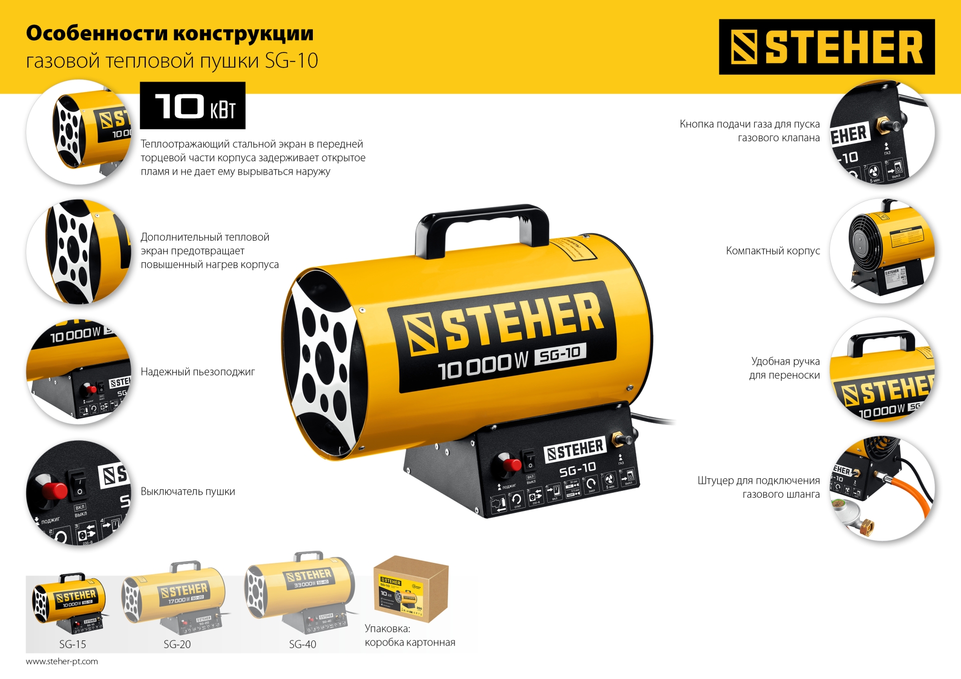Промоизображение SG-10