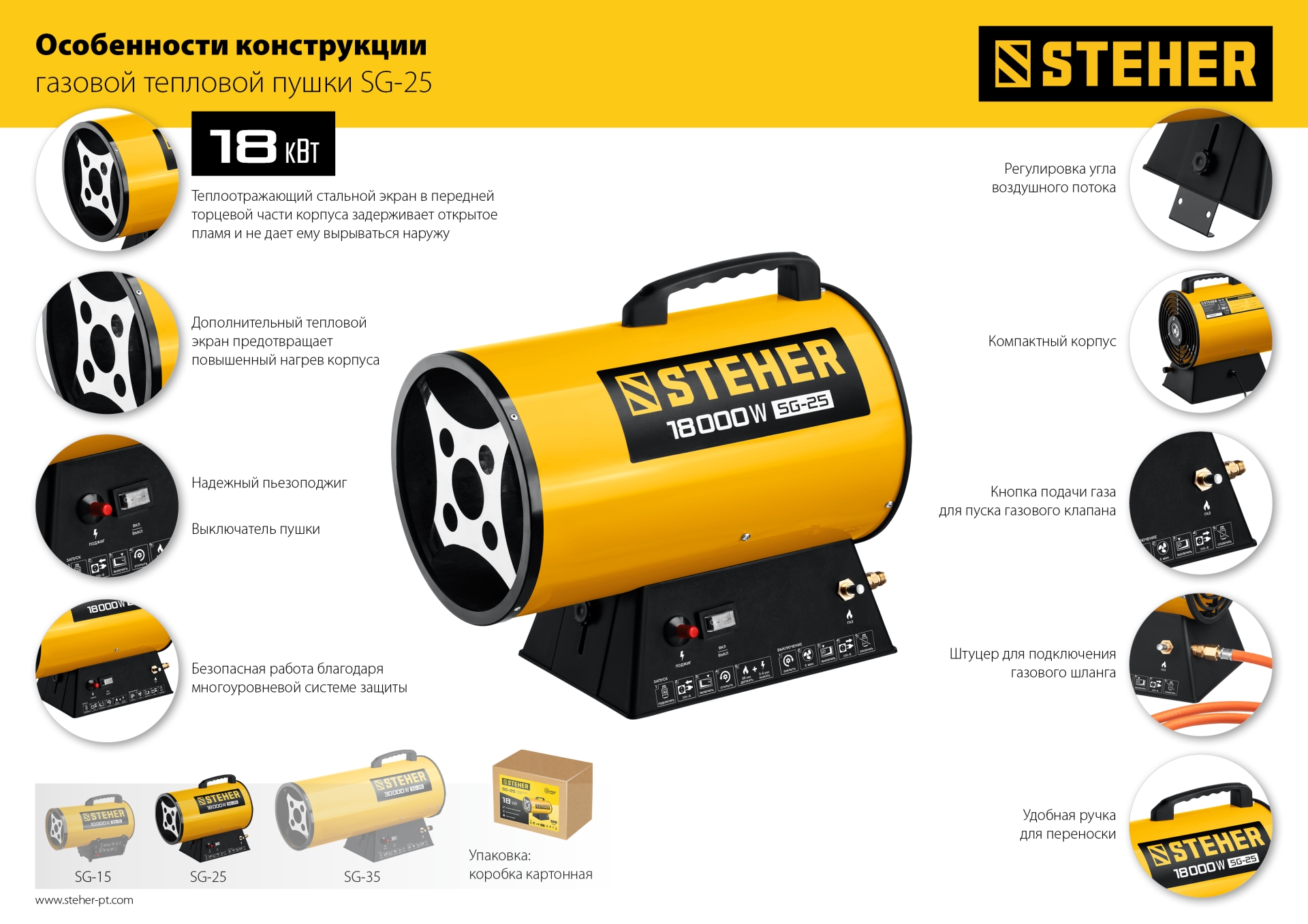 Промоизображение SG-25