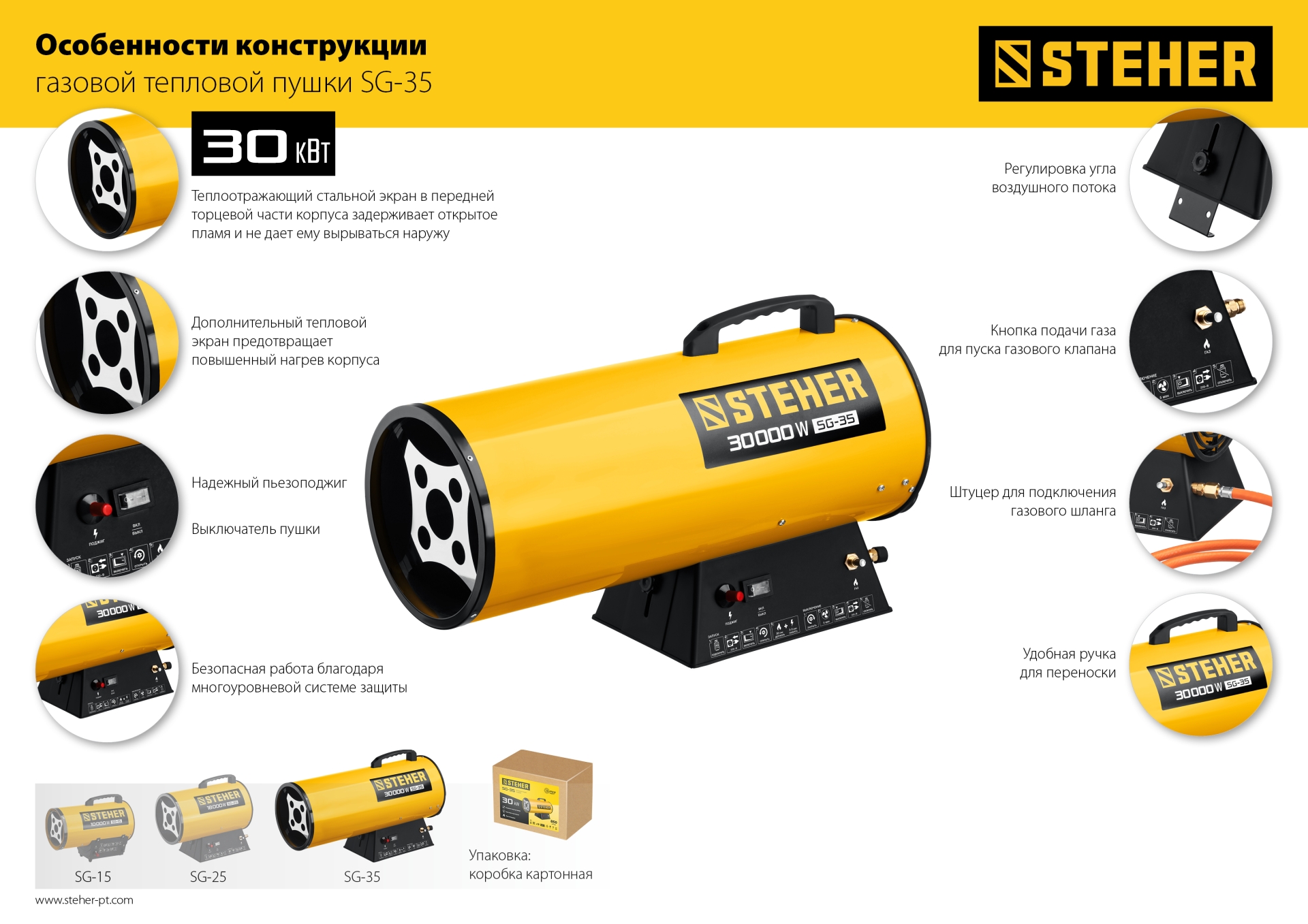 Промоизображение SG-35