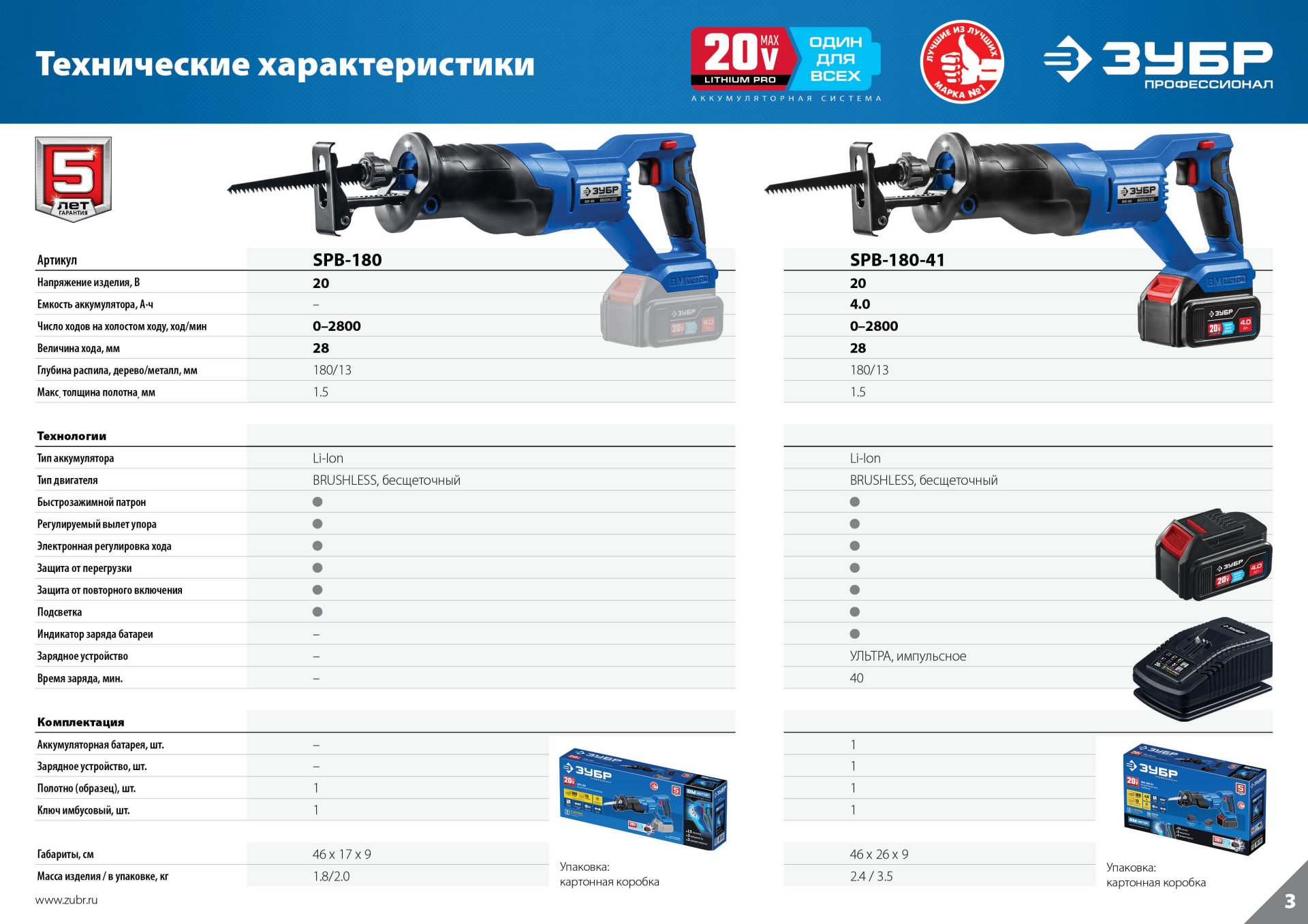 Промоизображение SPB-180-41