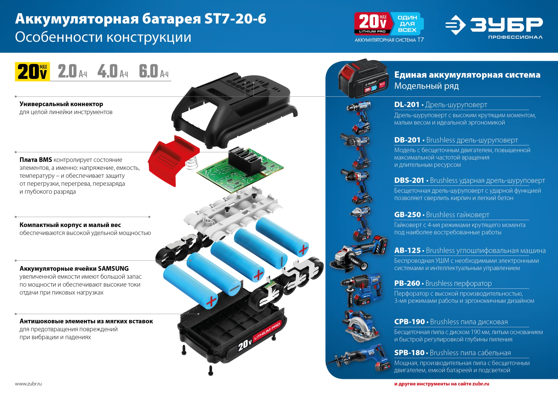 Промоизображение ST7-20-6