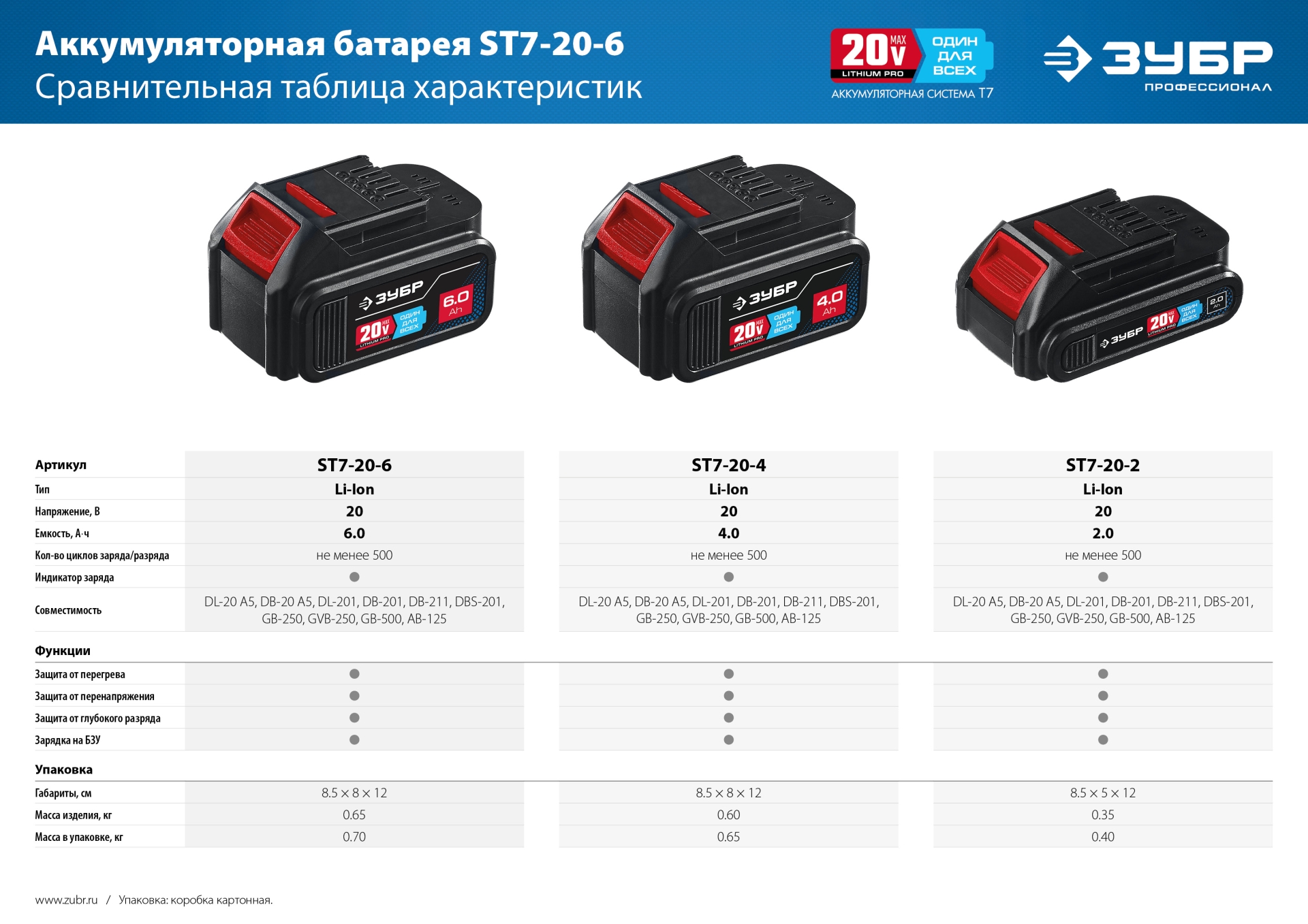 Промоизображение ST7-20-6