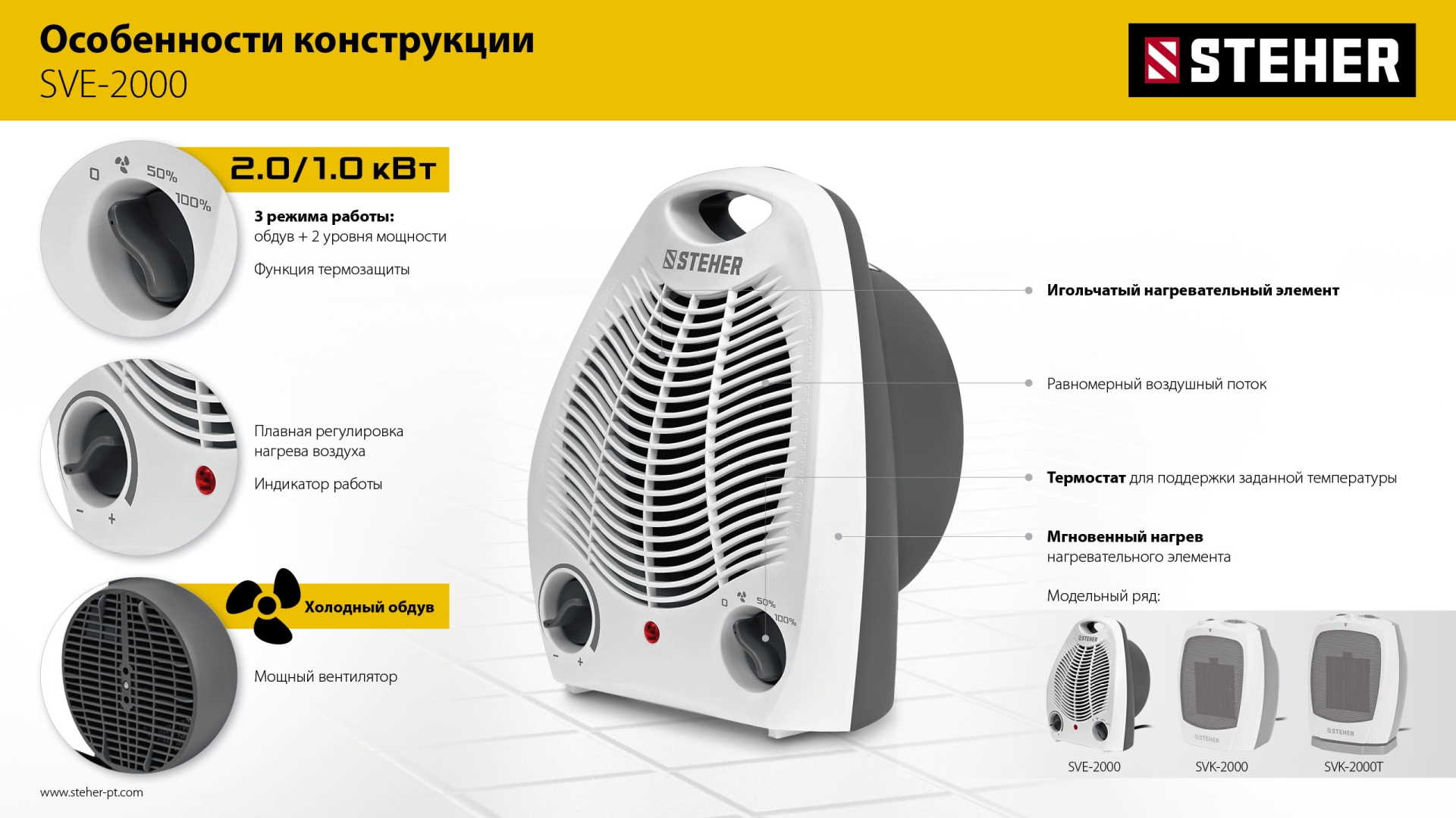 Промоизображение SVE-2000