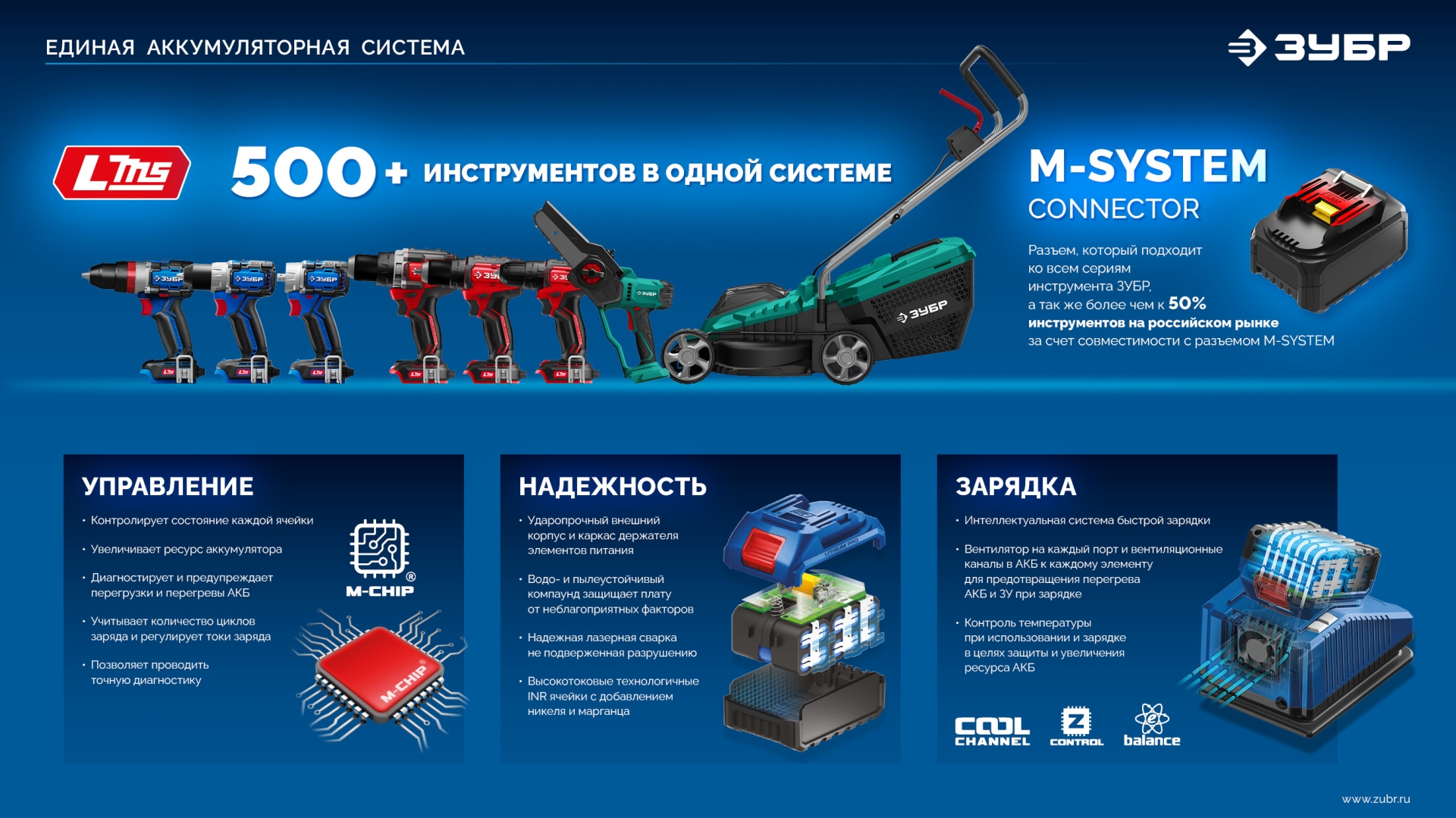 Промоизображение T7-LMS