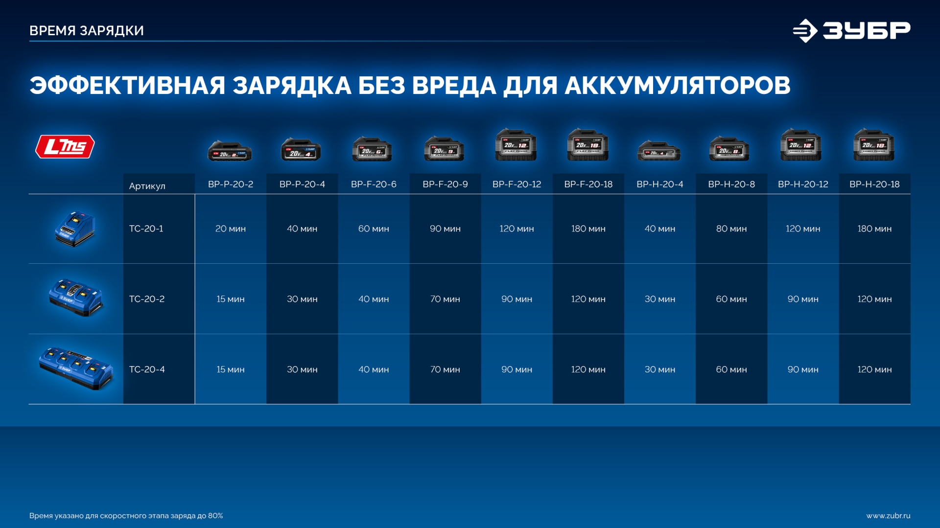 Промоизображение TC-20-2