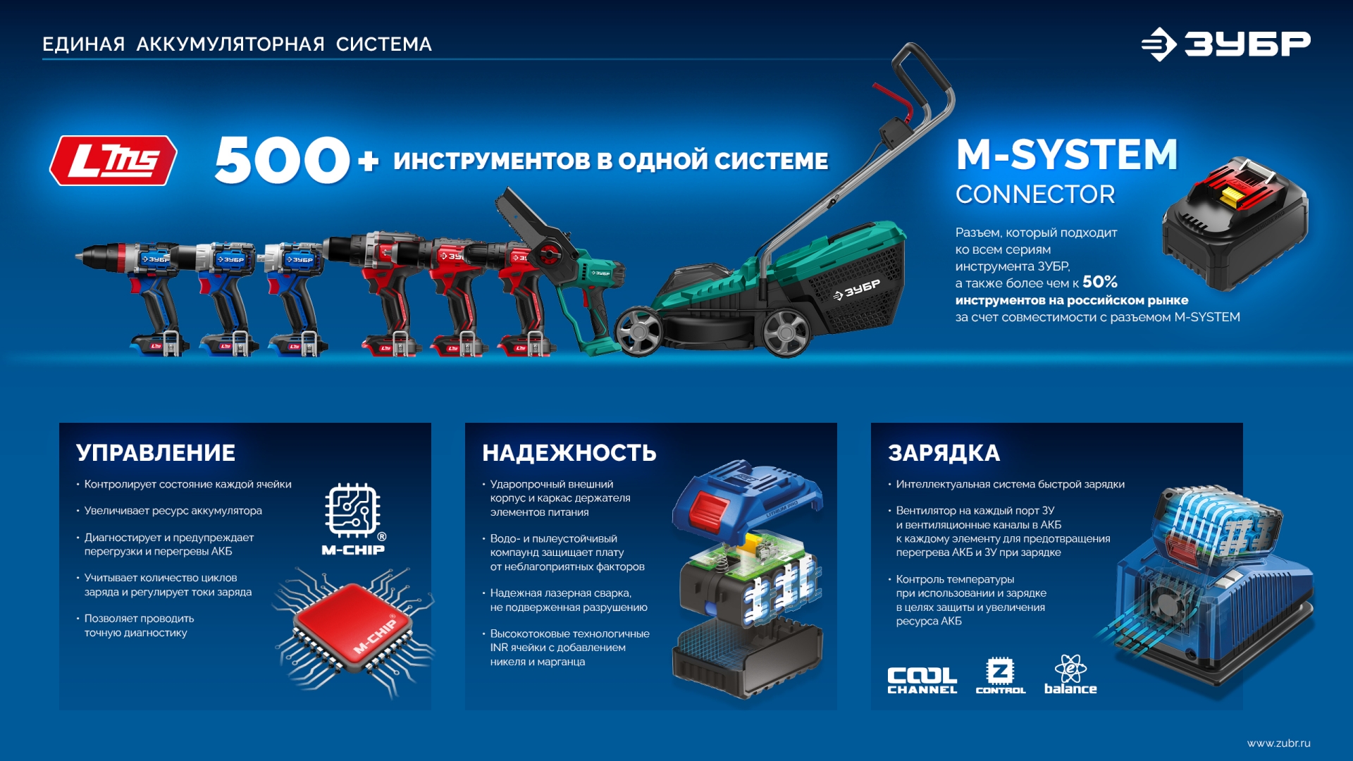 Промоизображение TD-20
