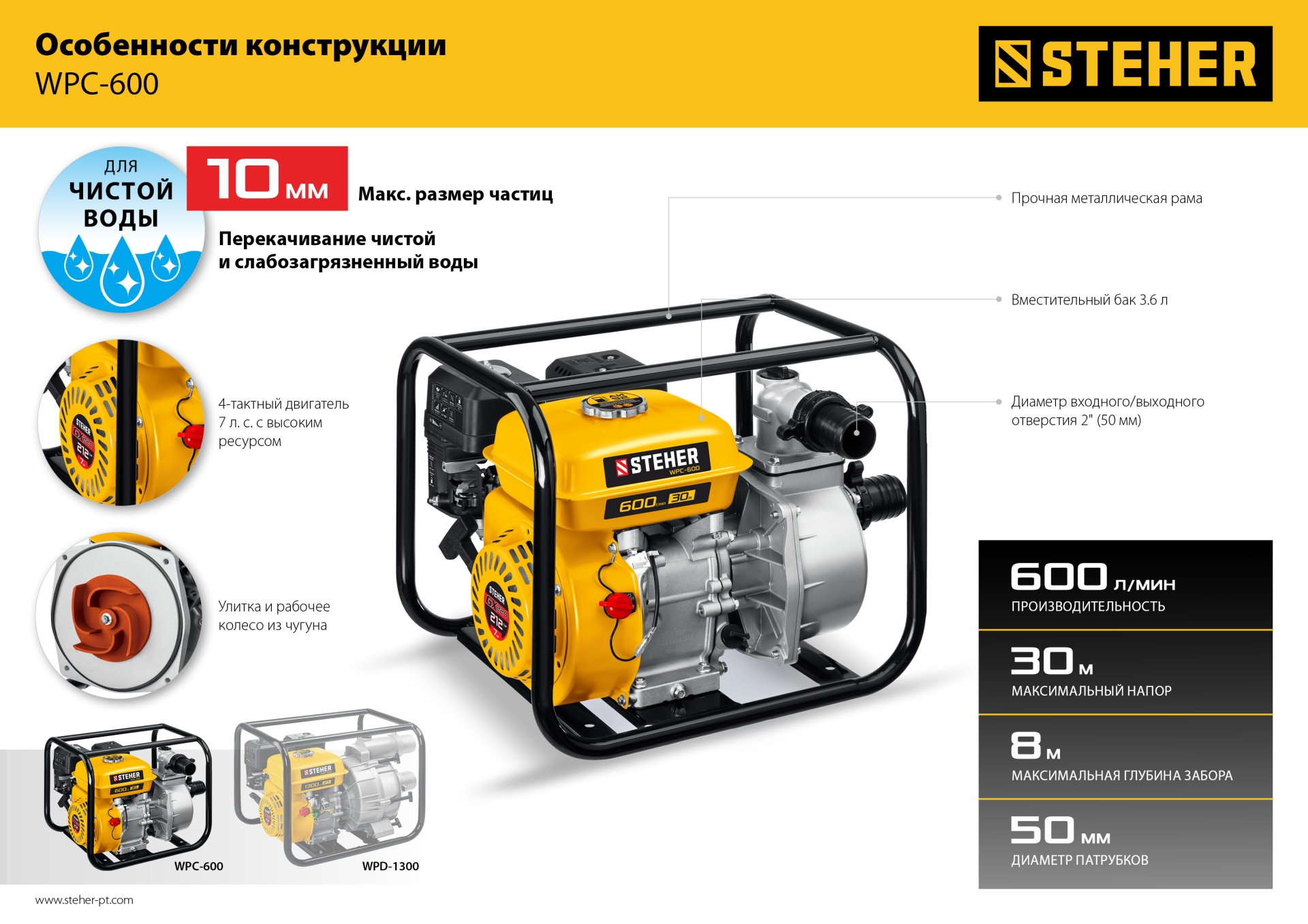 Промоизображение WPC-600