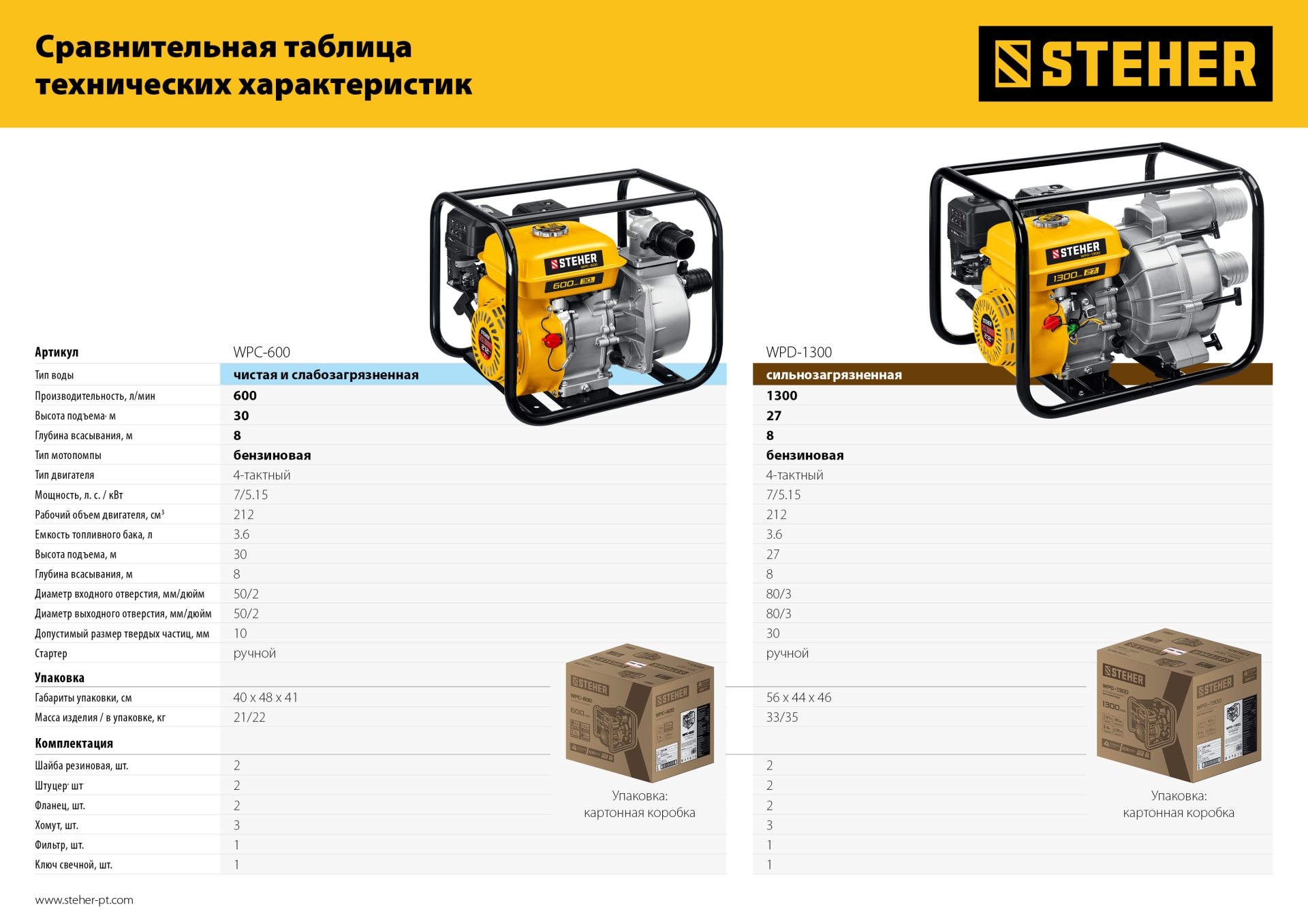 Промоизображение WPD-1300