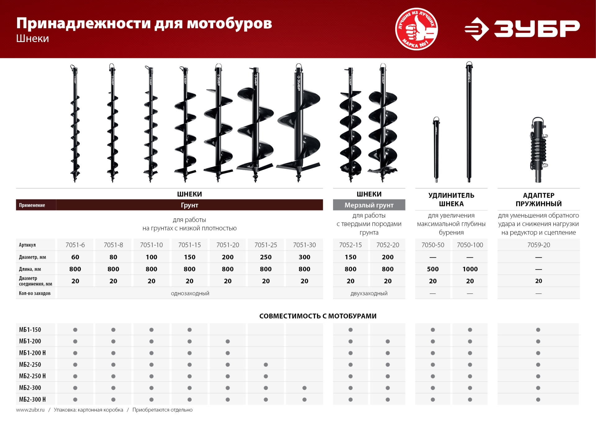 Диаметр бура. Шнек для мотобуров, мерзлый грунт, d=150 мм, двухзаходный, ЗУБР. Шнек для мотобуров, грунт, d=200 мм, двухзаходный,. Мотобур ЗУБР мб1-200 н. Шнек для мотобуров, мерзлый грунт, d=150 мм, двухзаходный, ЗУБР 7052-15.