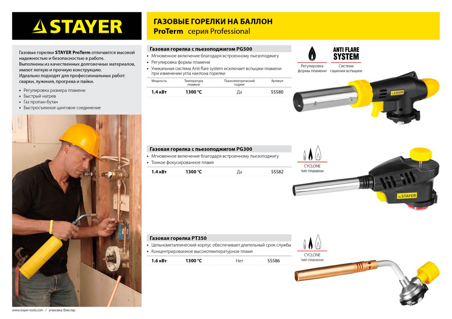 Температура газовой горелки. Газовая горелка Stayer Proterm 55586. Газовая горелка 